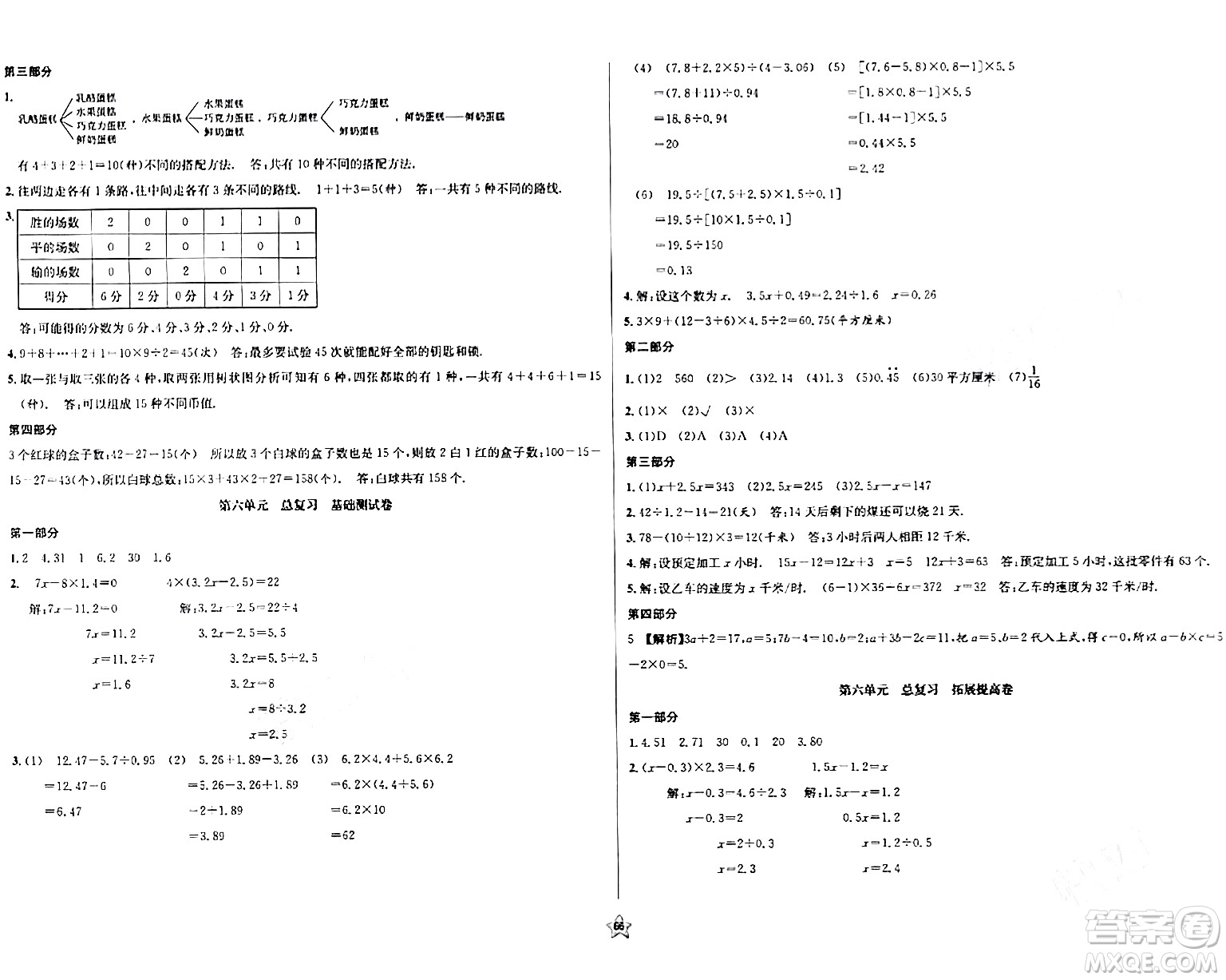 安徽人民出版社2024年春一卷搞定五年級數(shù)學下冊上海專版答案