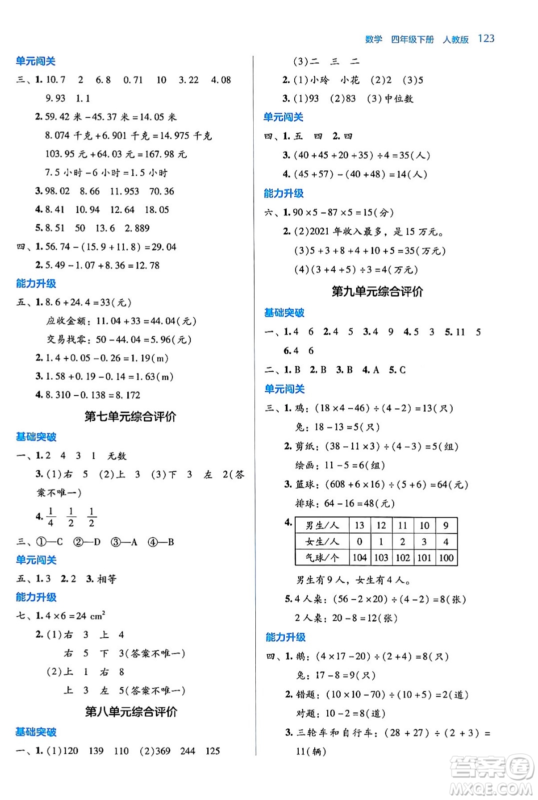 湖南教育出版社2024年春學(xué)法大視野四年級數(shù)學(xué)下冊人教版答案