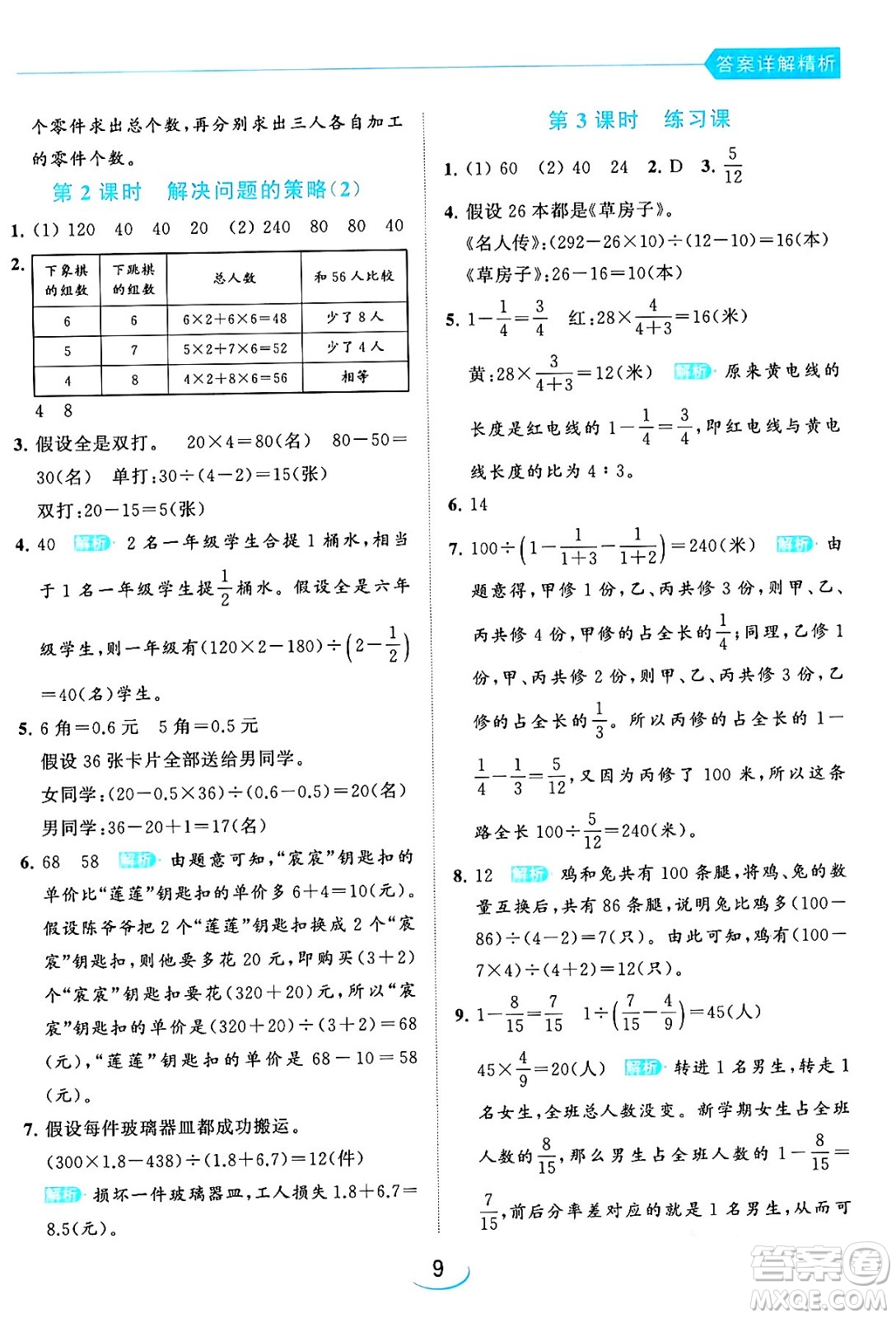 北京教育出版社2024年春亮點給力提優(yōu)班六年級數(shù)學(xué)下冊江蘇版答案