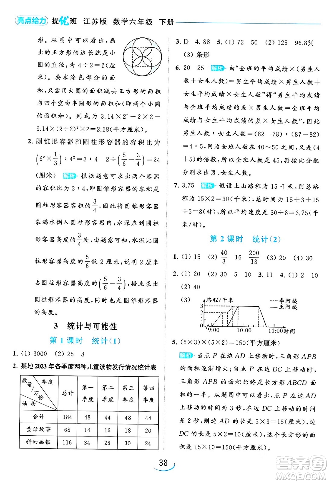 北京教育出版社2024年春亮點給力提優(yōu)班六年級數(shù)學(xué)下冊江蘇版答案