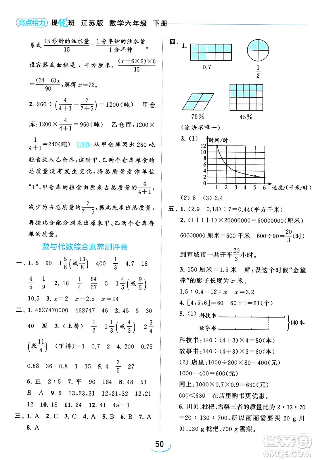 北京教育出版社2024年春亮點給力提優(yōu)班六年級數(shù)學(xué)下冊江蘇版答案