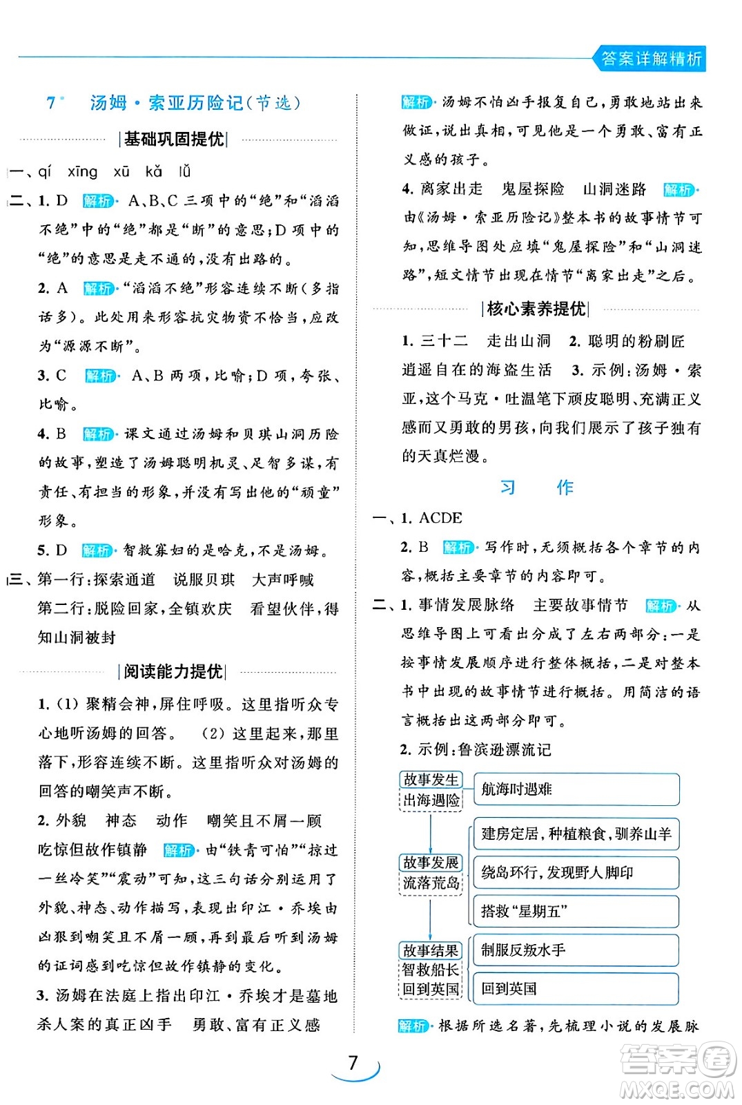 北京教育出版社2024年春亮點(diǎn)給力提優(yōu)班六年級語文下冊江蘇版答案