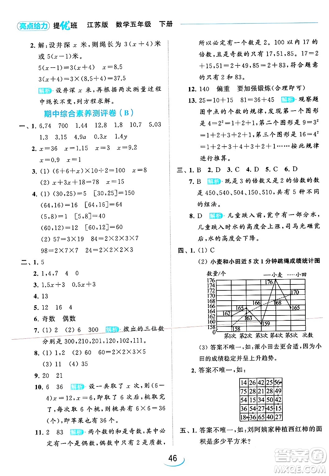 北京教育出版社2024年春亮點(diǎn)給力提優(yōu)班五年級(jí)數(shù)學(xué)下冊(cè)江蘇版答案