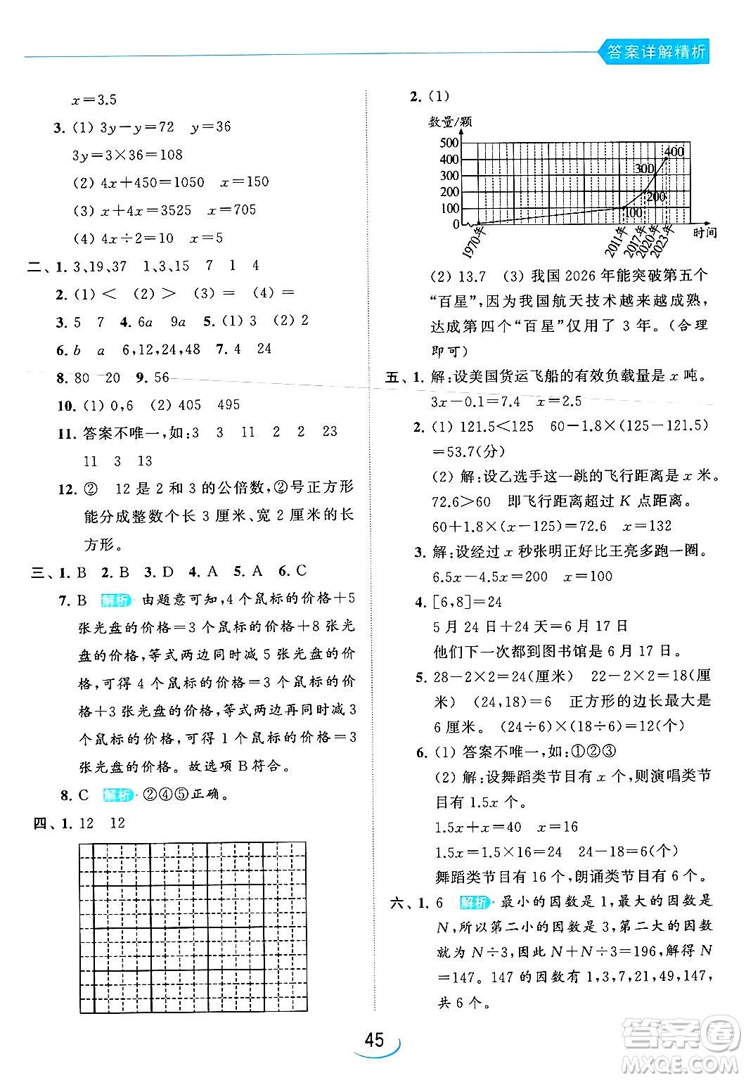 北京教育出版社2024年春亮點(diǎn)給力提優(yōu)班五年級(jí)數(shù)學(xué)下冊(cè)江蘇版答案