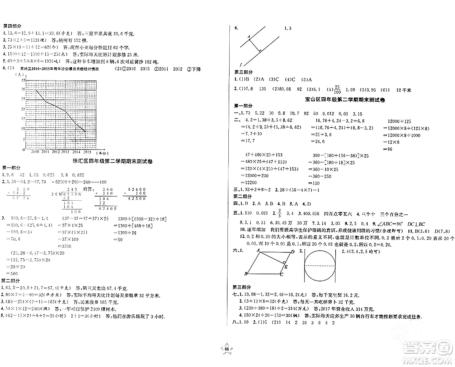 安徽人民出版社2024年春一卷搞定四年級(jí)數(shù)學(xué)下冊(cè)上海專版答案