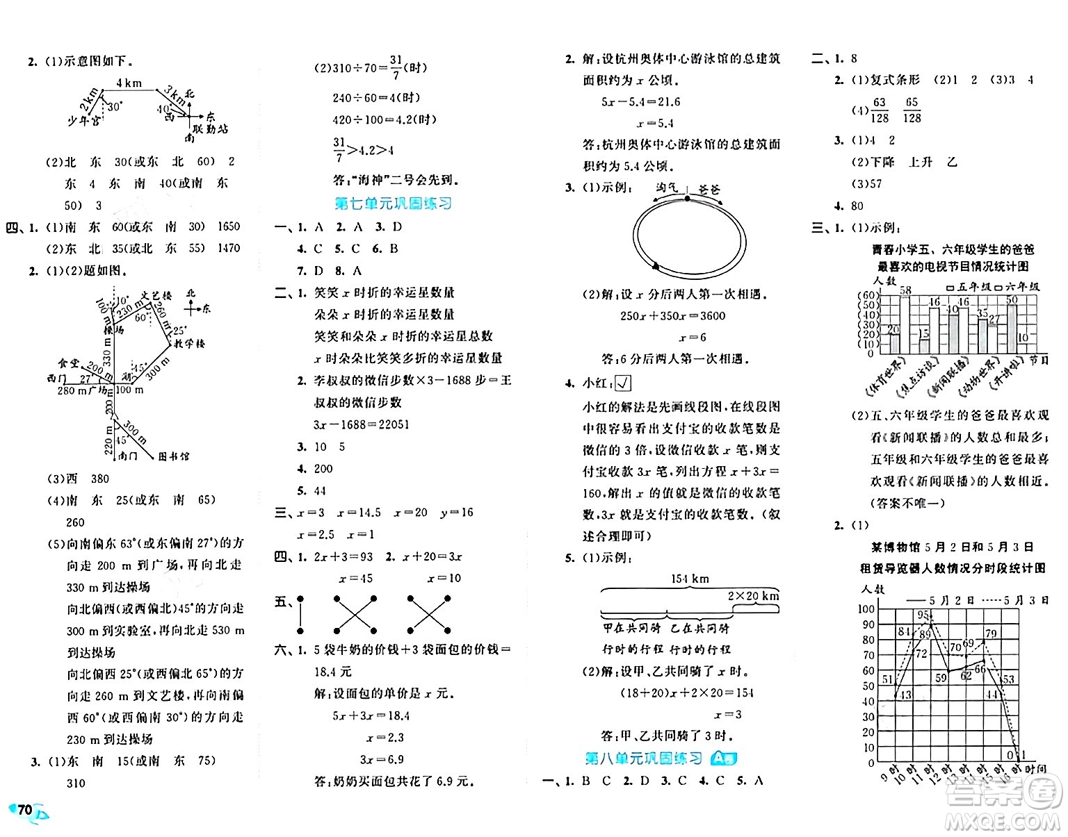 西安出版社2024年春53全優(yōu)卷五年級數(shù)學(xué)下冊北師大版答案