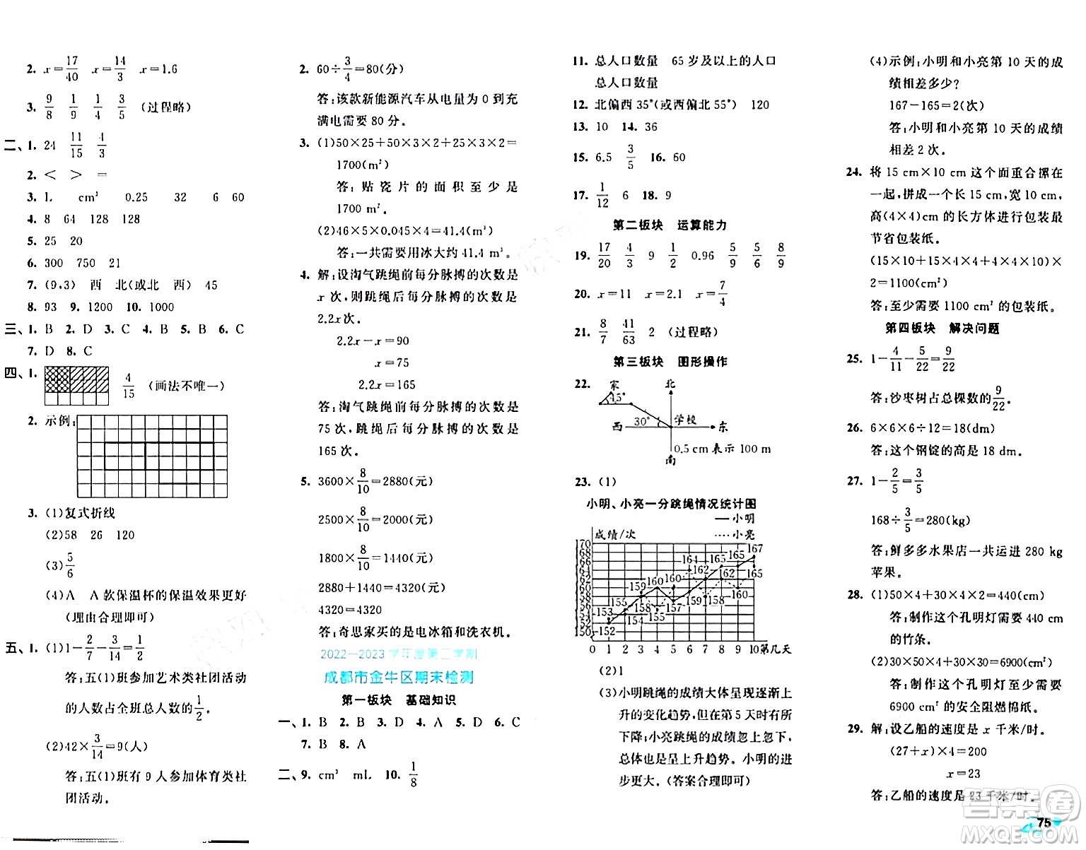 西安出版社2024年春53全優(yōu)卷五年級數(shù)學(xué)下冊北師大版答案