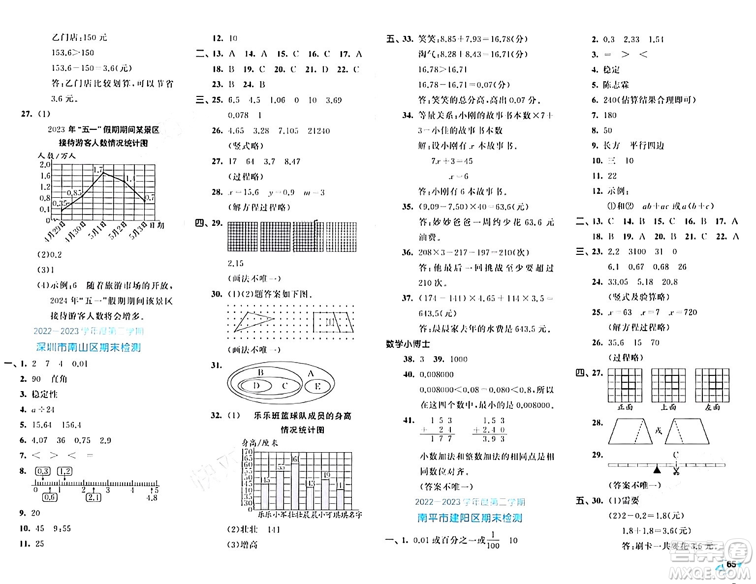 西安出版社2024年春53全優(yōu)卷四年級(jí)數(shù)學(xué)下冊(cè)北師大版答案