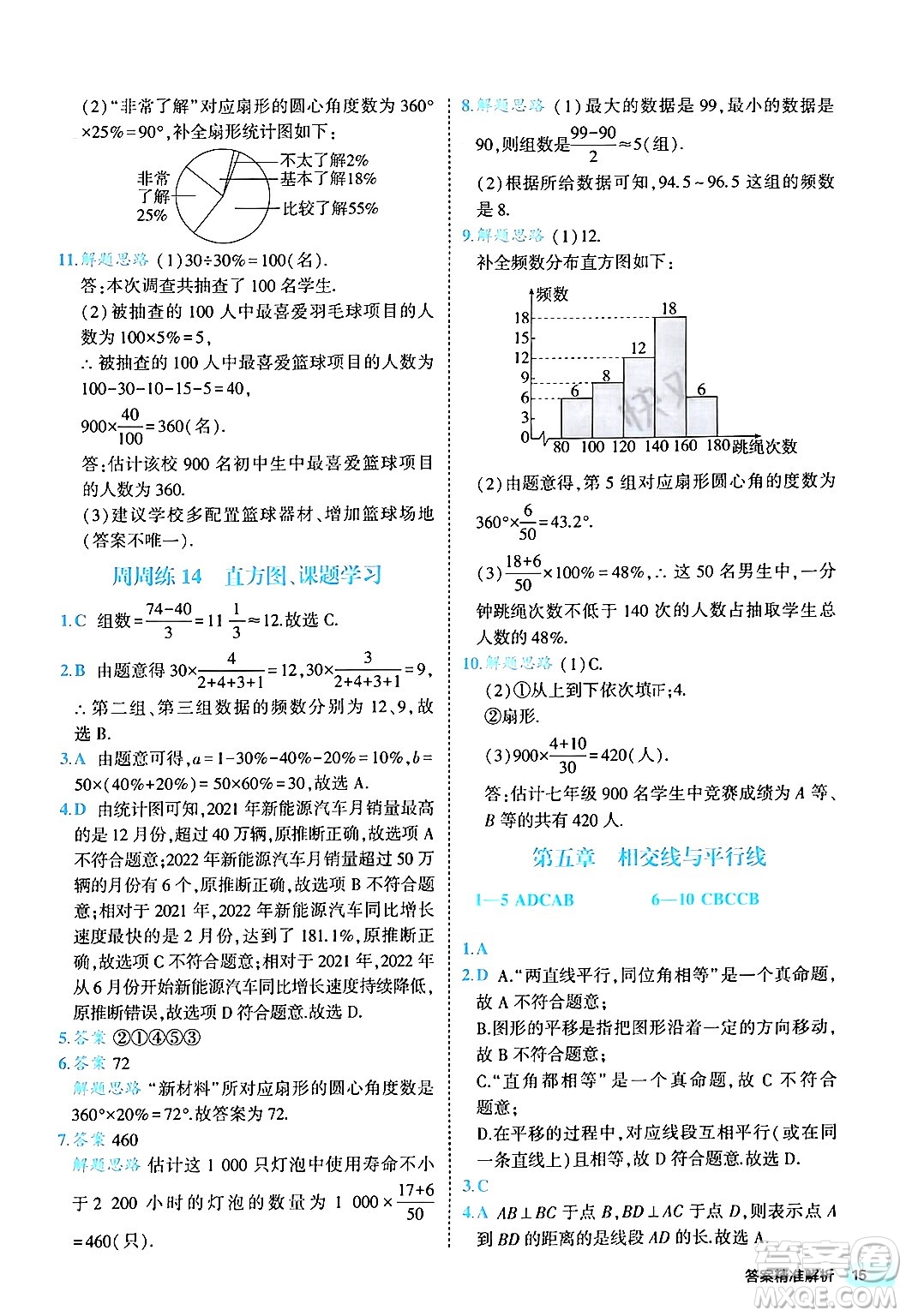 西安出版社2024年春53初中全優(yōu)卷七年級數(shù)學(xué)下冊人教版答案