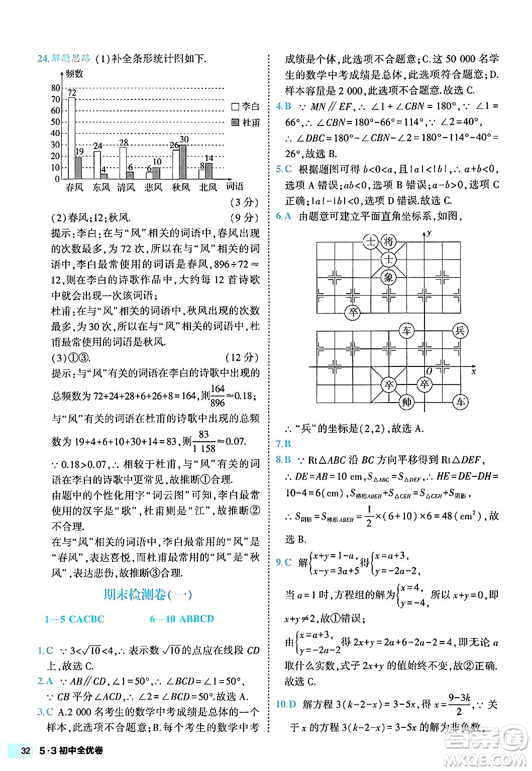 西安出版社2024年春53初中全優(yōu)卷七年級數(shù)學(xué)下冊人教版答案