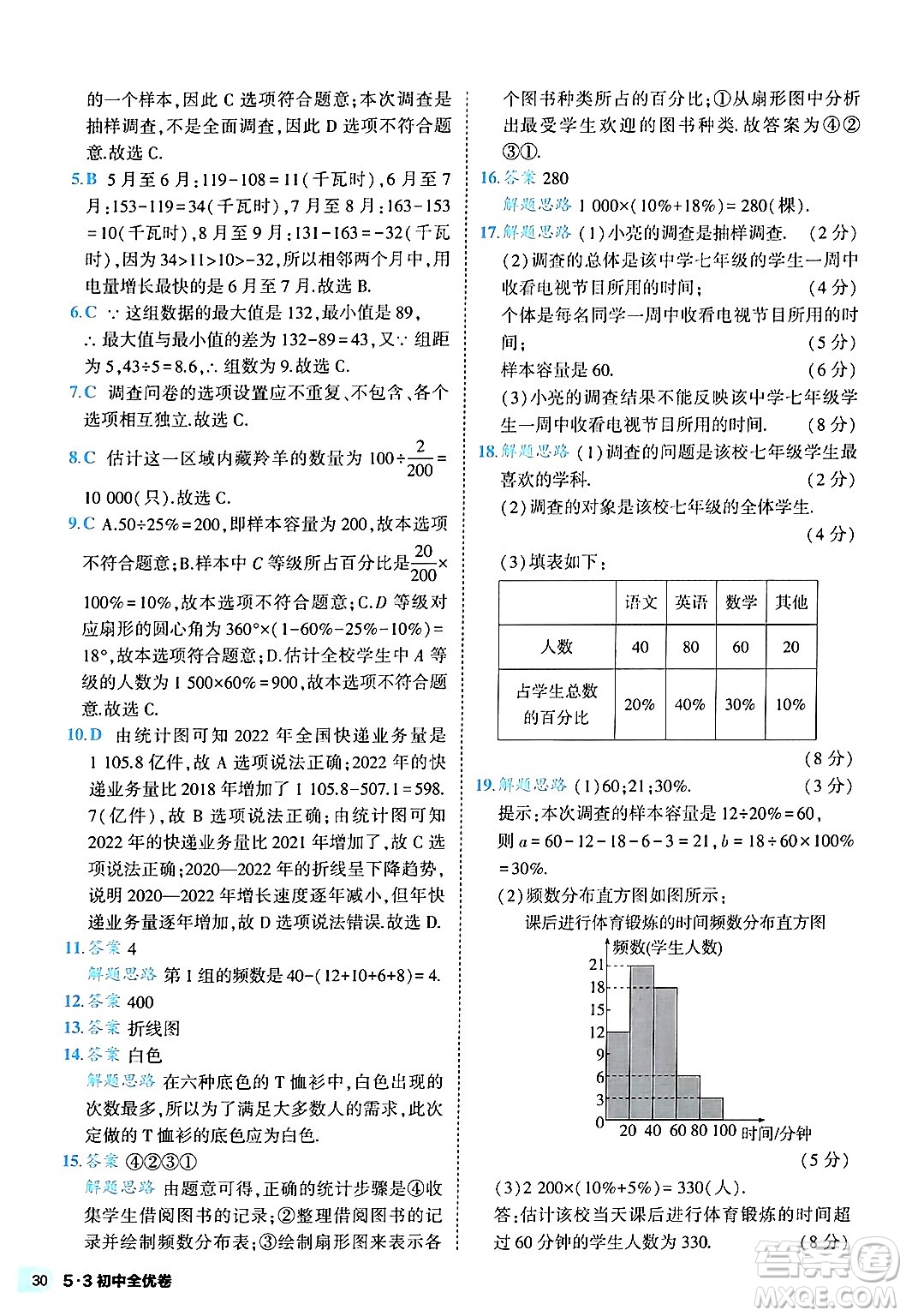 西安出版社2024年春53初中全優(yōu)卷七年級數(shù)學(xué)下冊人教版答案