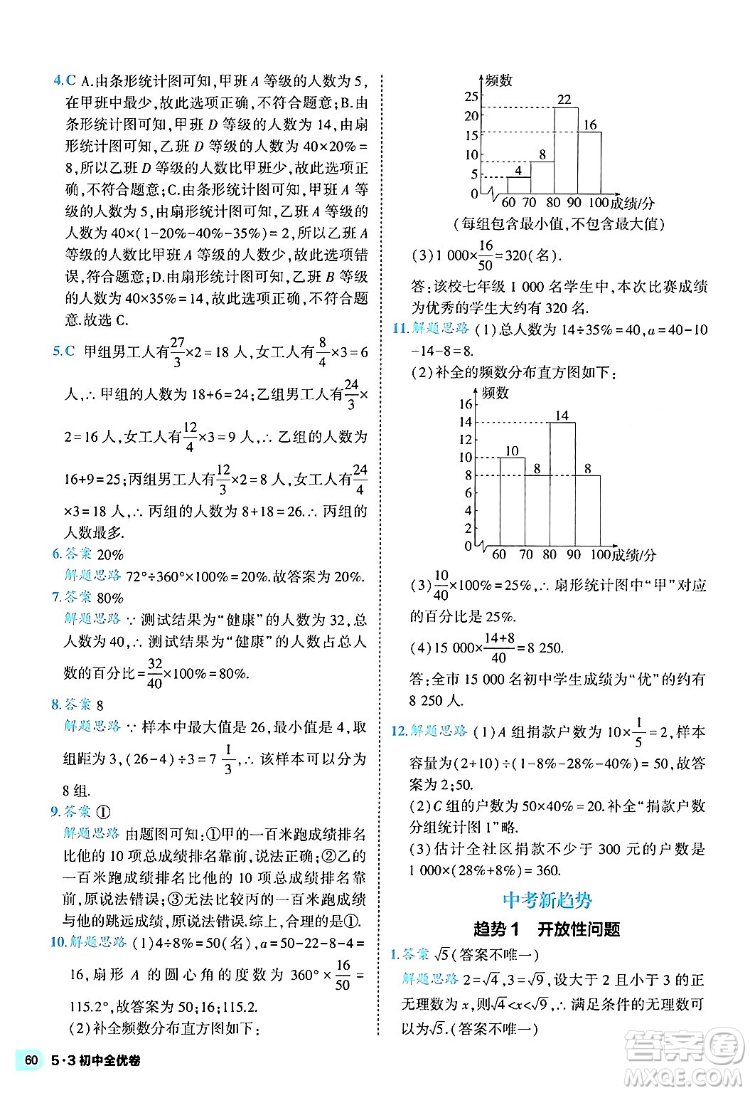 西安出版社2024年春53初中全優(yōu)卷七年級數(shù)學(xué)下冊人教版答案