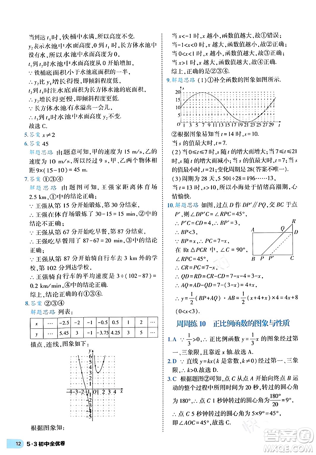 西安出版社2024年春53初中全優(yōu)卷八年級(jí)數(shù)學(xué)下冊(cè)人教版答案