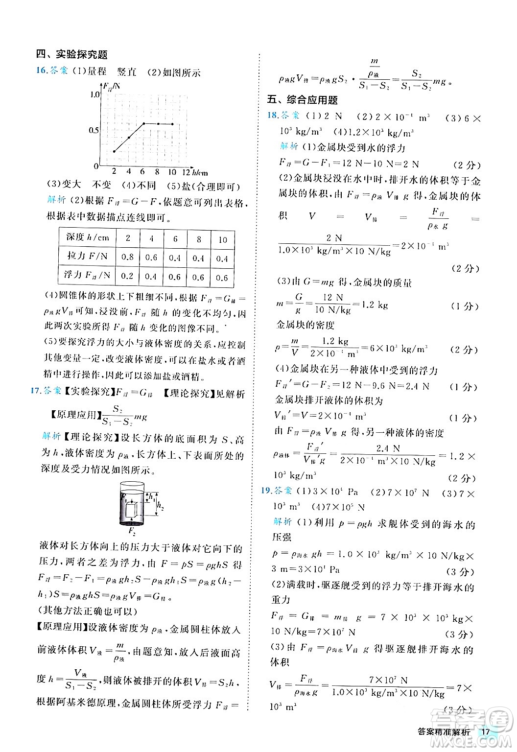 西安出版社2024年春53初中全優(yōu)卷八年級物理下冊人教版答案