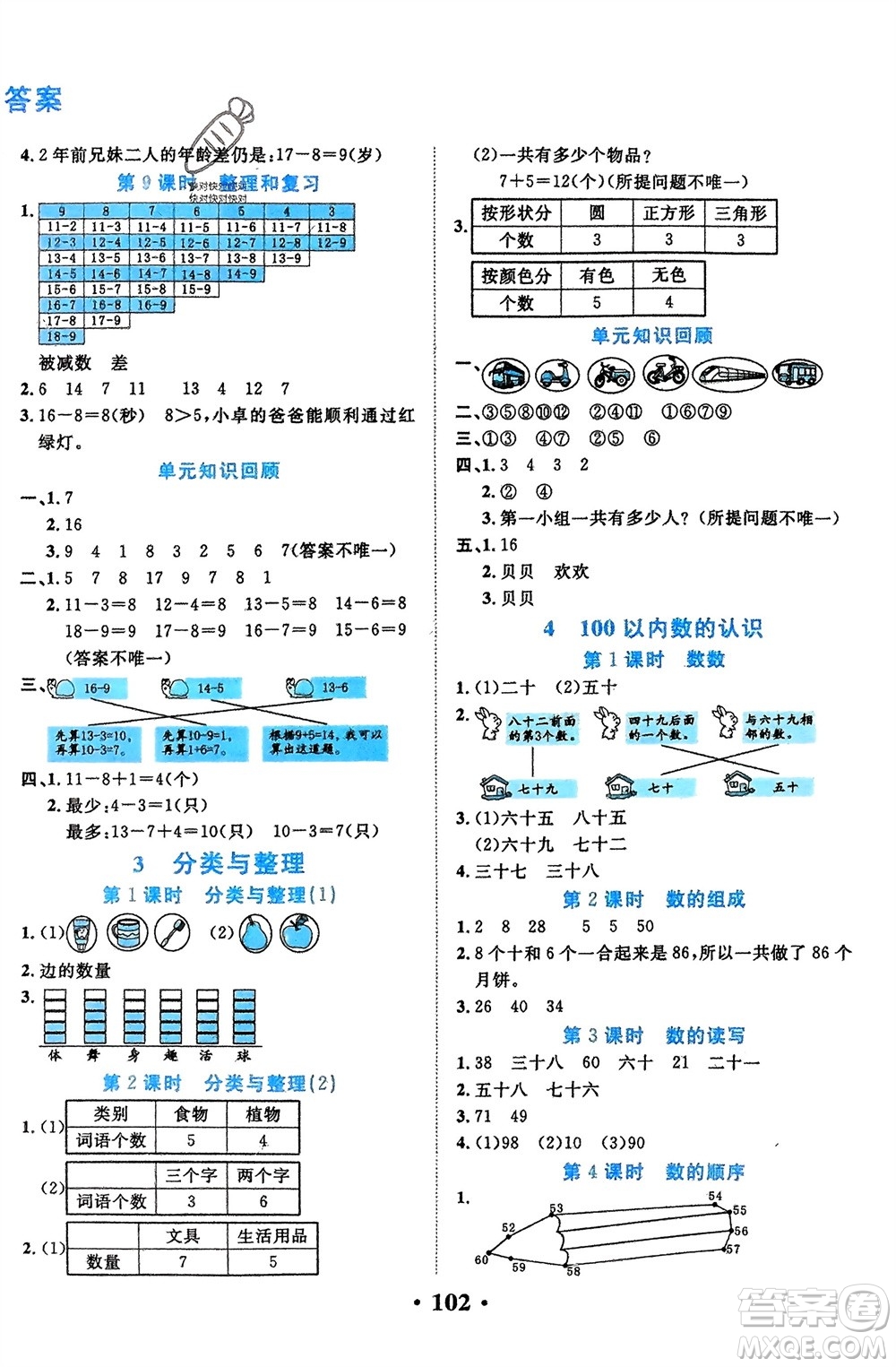 吉林教育出版社2024年春一對一同步精練測評一年級數(shù)學(xué)下冊人教版參考答案