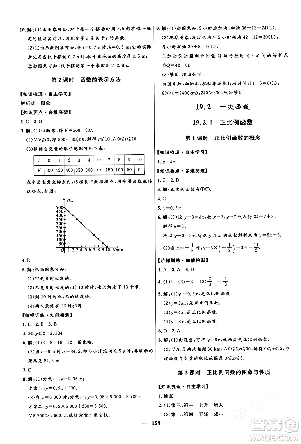 河北少年兒童出版社2024年春奪冠百分百新導學課時練八年級數(shù)學下冊人教版答案