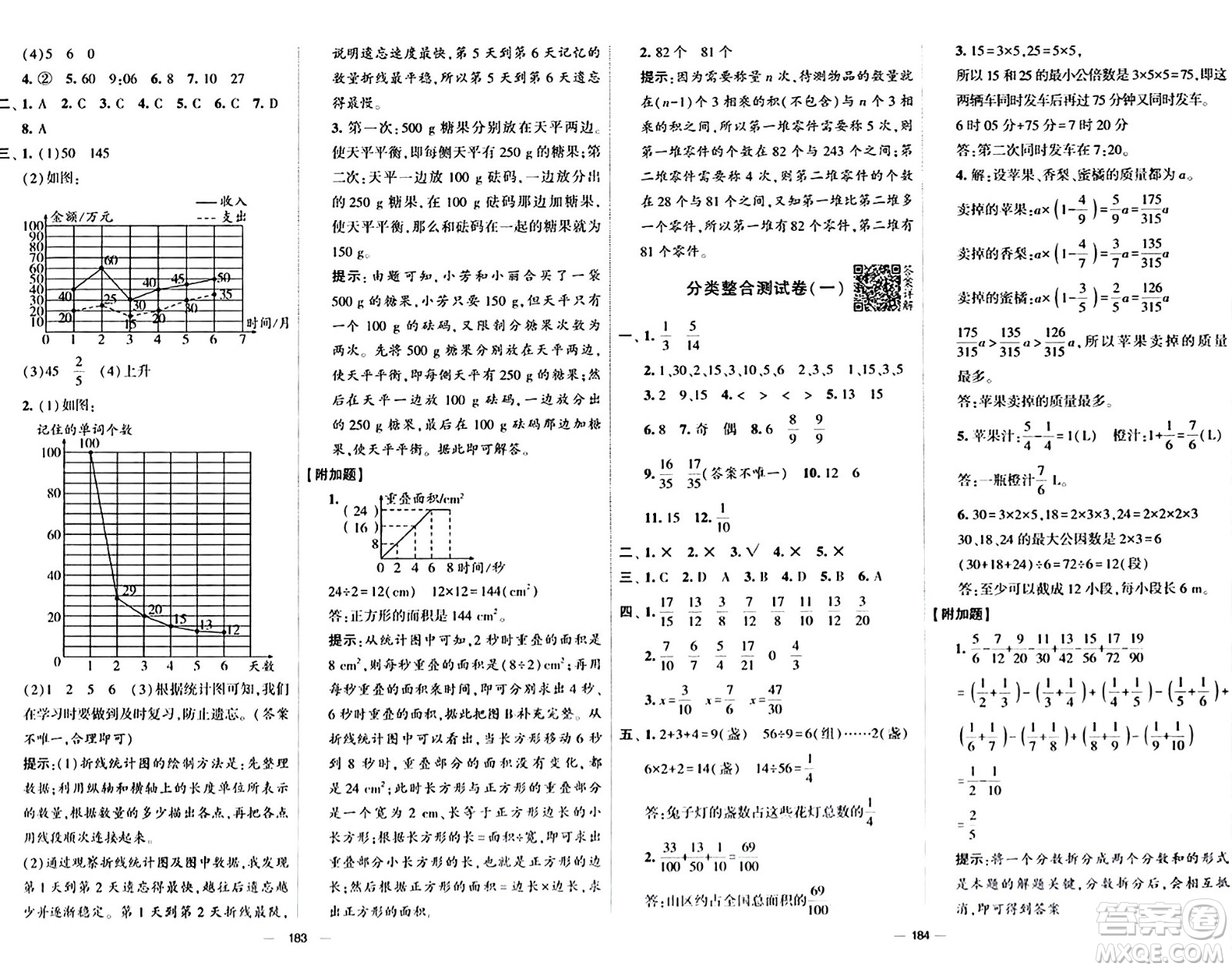 寧夏人民教育出版社2024年春學霸提優(yōu)大試卷五年級數學下冊人教版答案