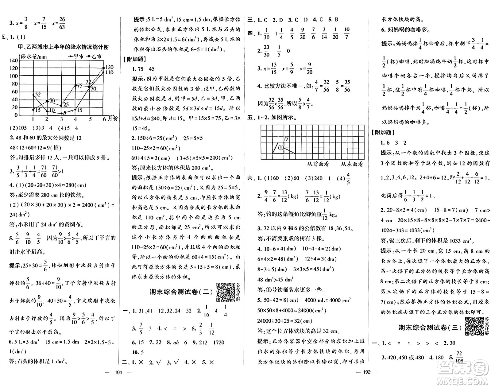 寧夏人民教育出版社2024年春學霸提優(yōu)大試卷五年級數學下冊人教版答案