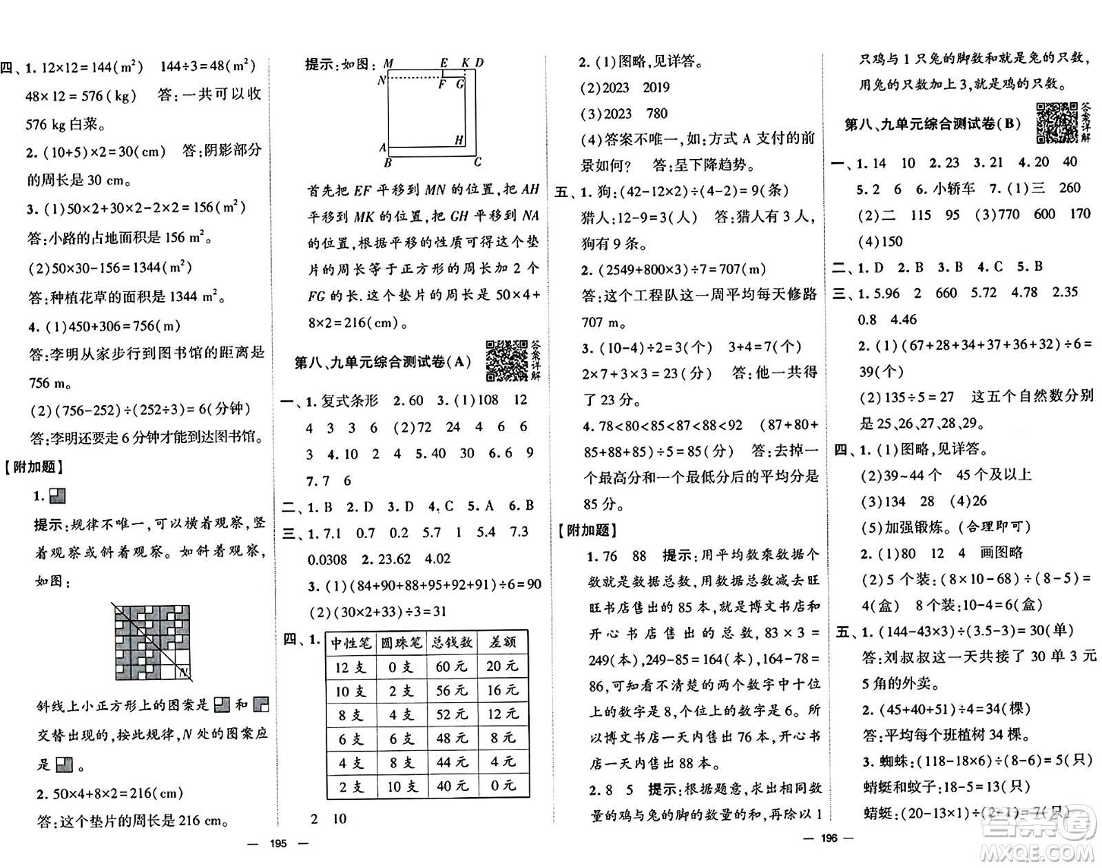 寧夏人民教育出版社2024年春學(xué)霸提優(yōu)大試卷四年級(jí)數(shù)學(xué)下冊(cè)人教版答案