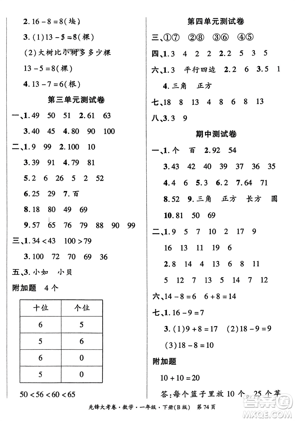 新疆文化出版社2024年春先鋒大考卷一年級(jí)數(shù)學(xué)下冊(cè)北師大版參考答案