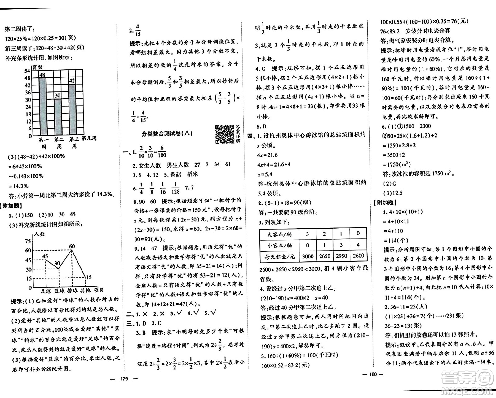 寧夏人民教育出版社2024年春學(xué)霸提優(yōu)大試卷六年級數(shù)學(xué)下冊北師大版答案