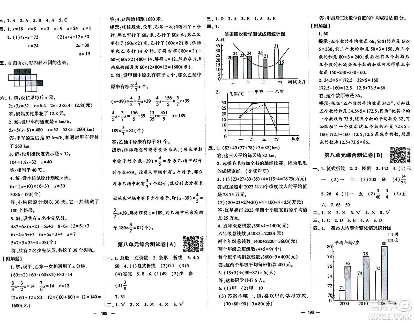 寧夏人民教育出版社2024年春學(xué)霸提優(yōu)大試卷五年級(jí)數(shù)學(xué)下冊(cè)北師大版答案