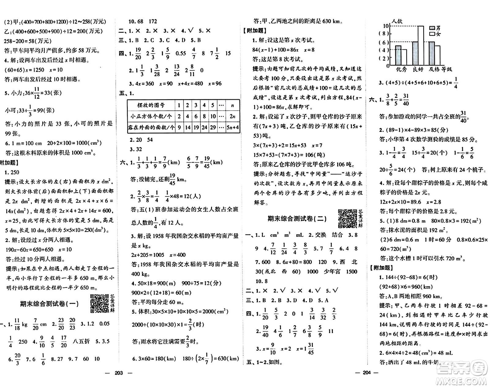 寧夏人民教育出版社2024年春學(xué)霸提優(yōu)大試卷五年級(jí)數(shù)學(xué)下冊(cè)北師大版答案