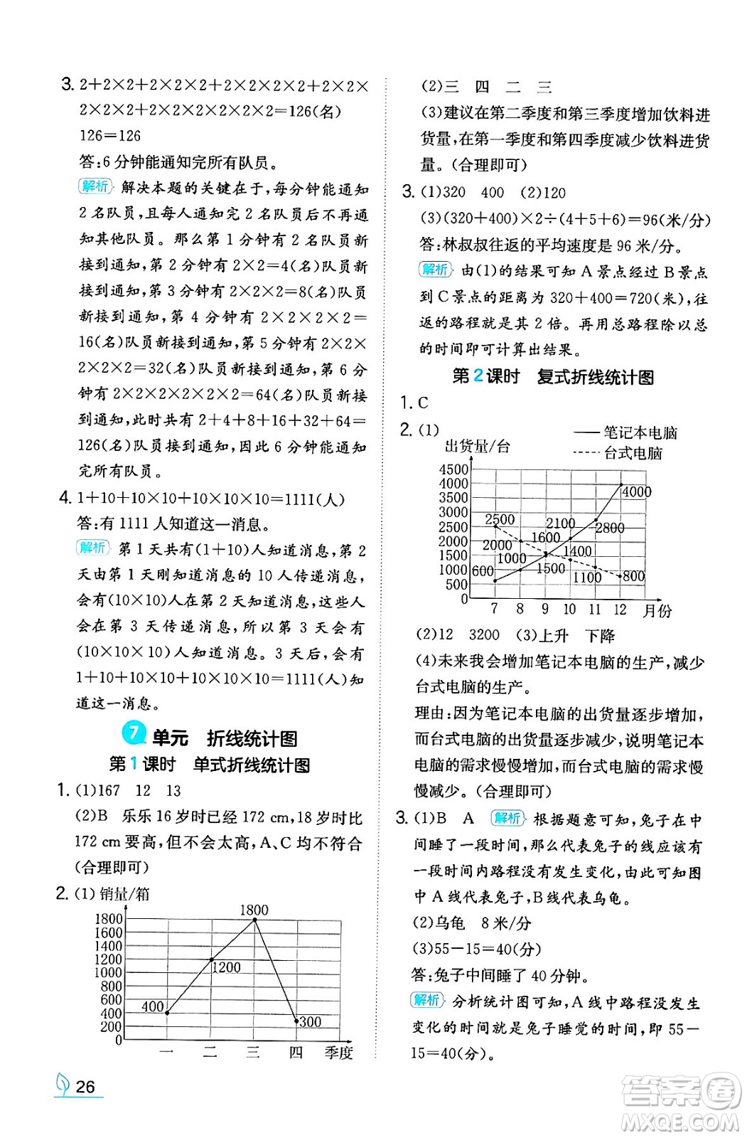 湖南教育出版社2024年春一本同步訓(xùn)練五年級數(shù)學(xué)下冊人教版福建專版答案