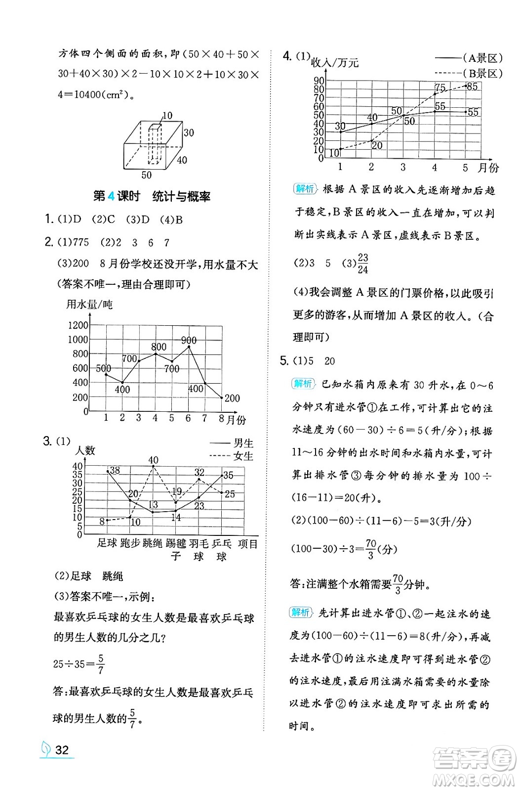 湖南教育出版社2024年春一本同步訓(xùn)練五年級數(shù)學(xué)下冊人教版福建專版答案