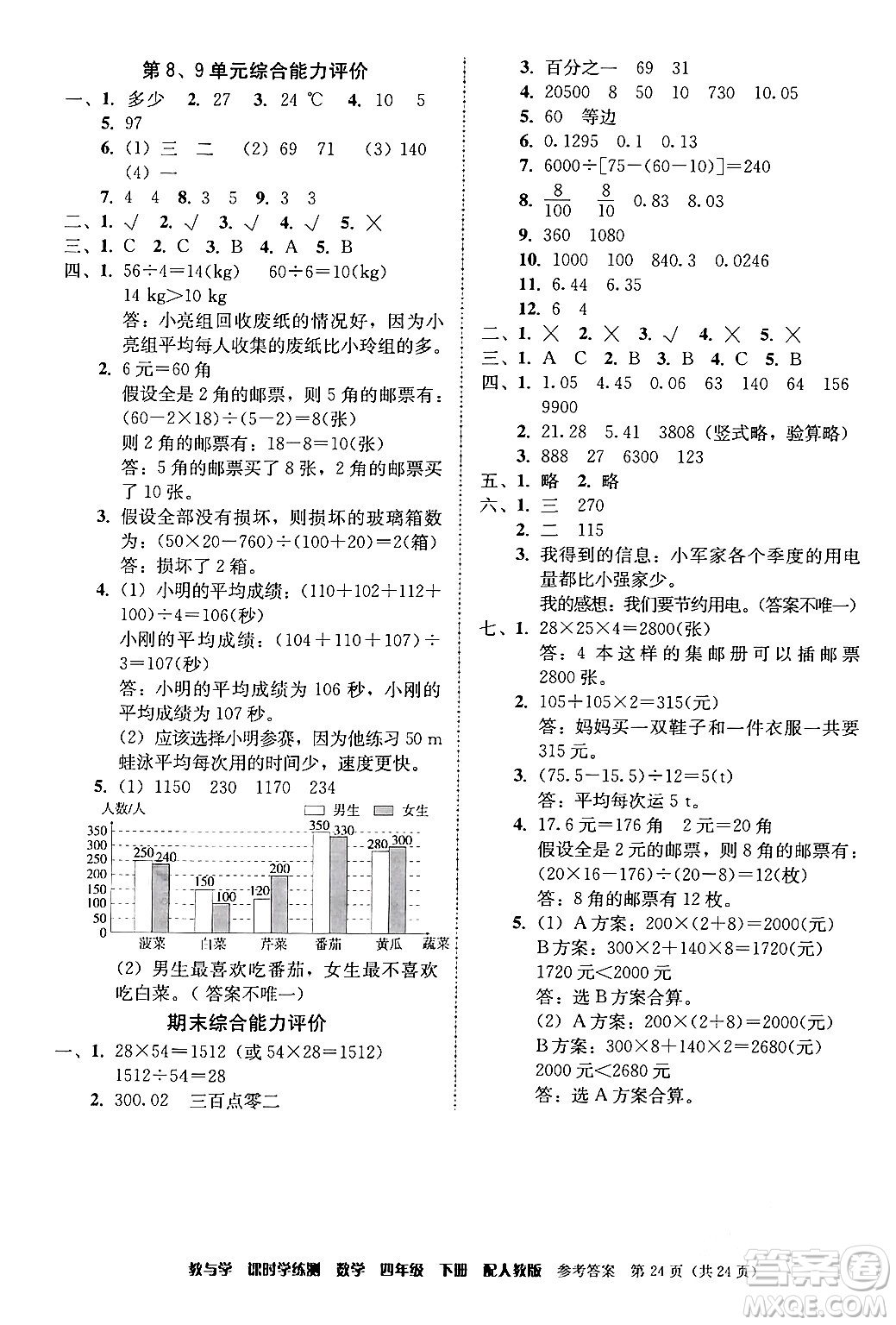 安徽人民出版社2024年春教與學(xué)課時(shí)學(xué)練測四年級(jí)數(shù)學(xué)下冊(cè)人教版答案