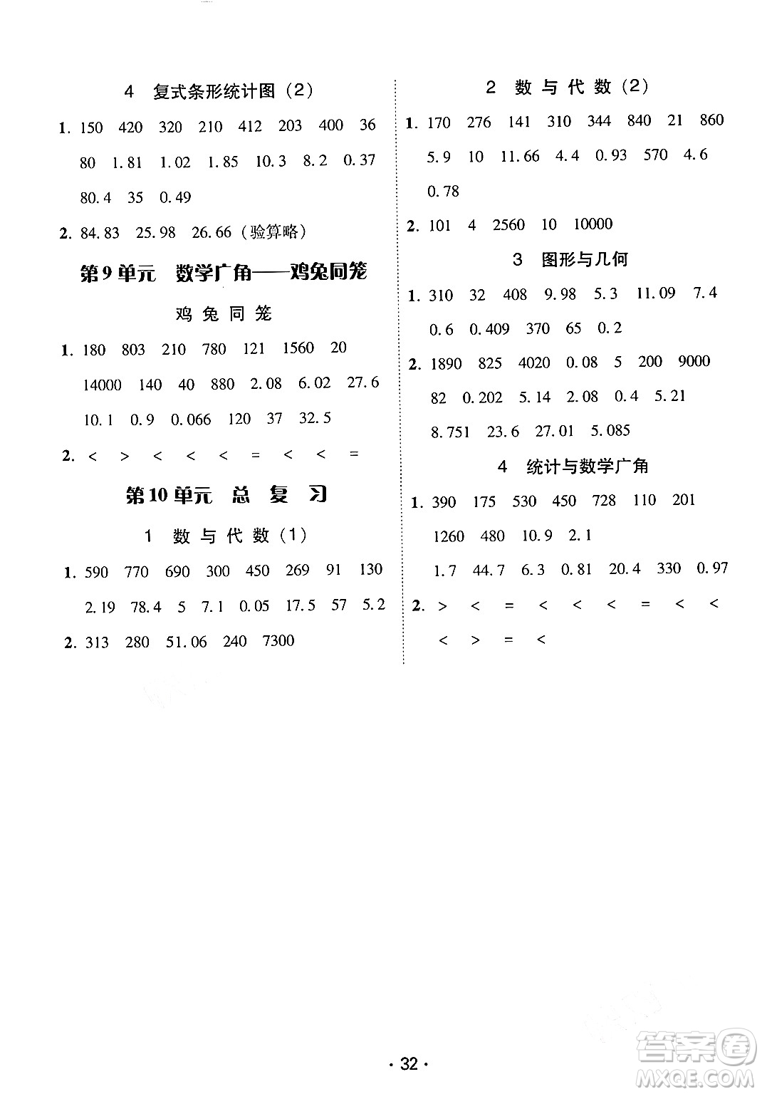 安徽人民出版社2024年春教與學(xué)課時(shí)學(xué)練測四年級(jí)數(shù)學(xué)下冊(cè)人教版答案