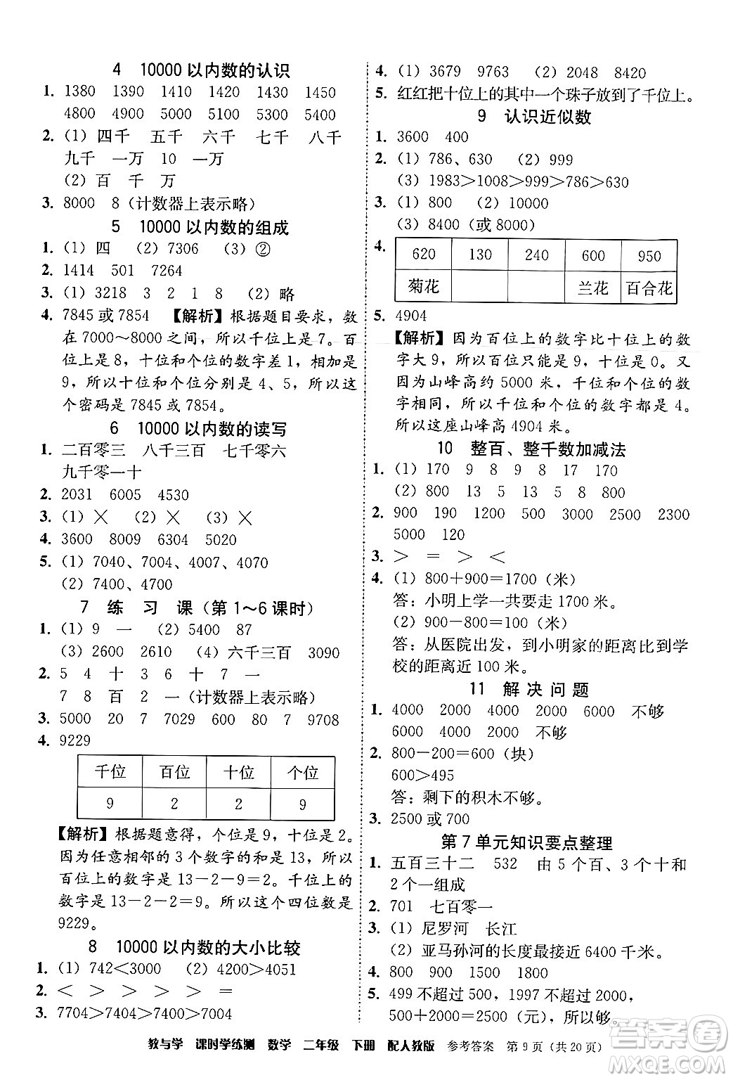 安徽人民出版社2024年春教與學(xué)課時(shí)學(xué)練測(cè)二年級(jí)數(shù)學(xué)下冊(cè)人教版答案