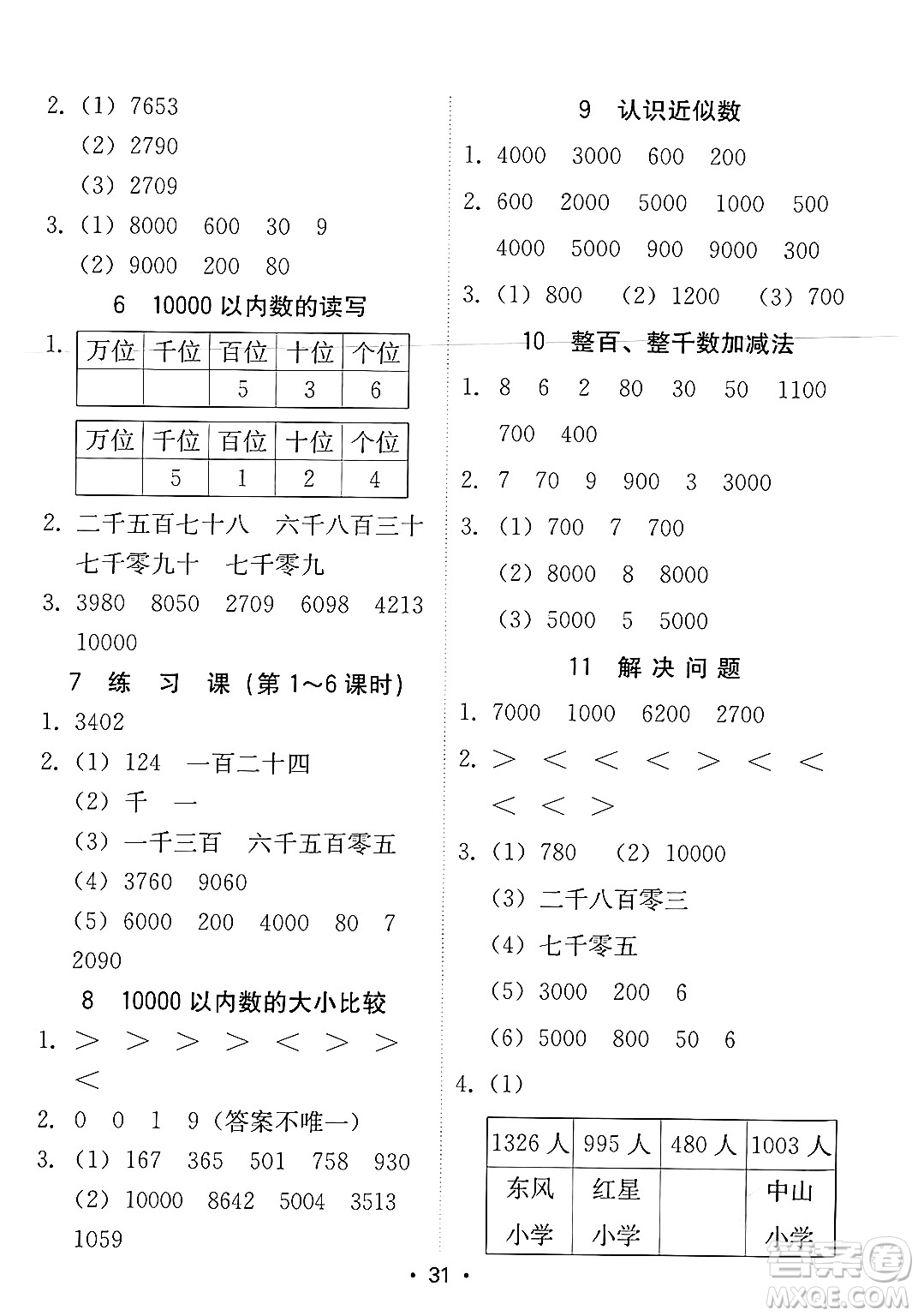 安徽人民出版社2024年春教與學(xué)課時(shí)學(xué)練測(cè)二年級(jí)數(shù)學(xué)下冊(cè)人教版答案