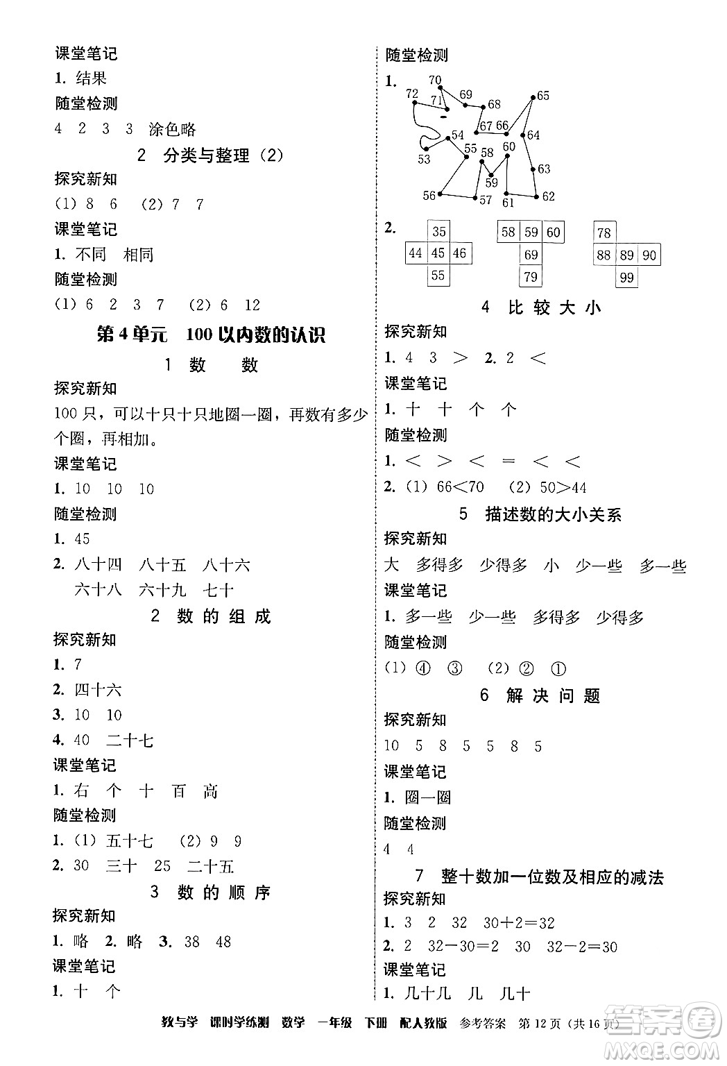 安徽人民出版社2024年春教與學(xué)課時(shí)學(xué)練測(cè)一年級(jí)數(shù)學(xué)下冊(cè)人教版答案