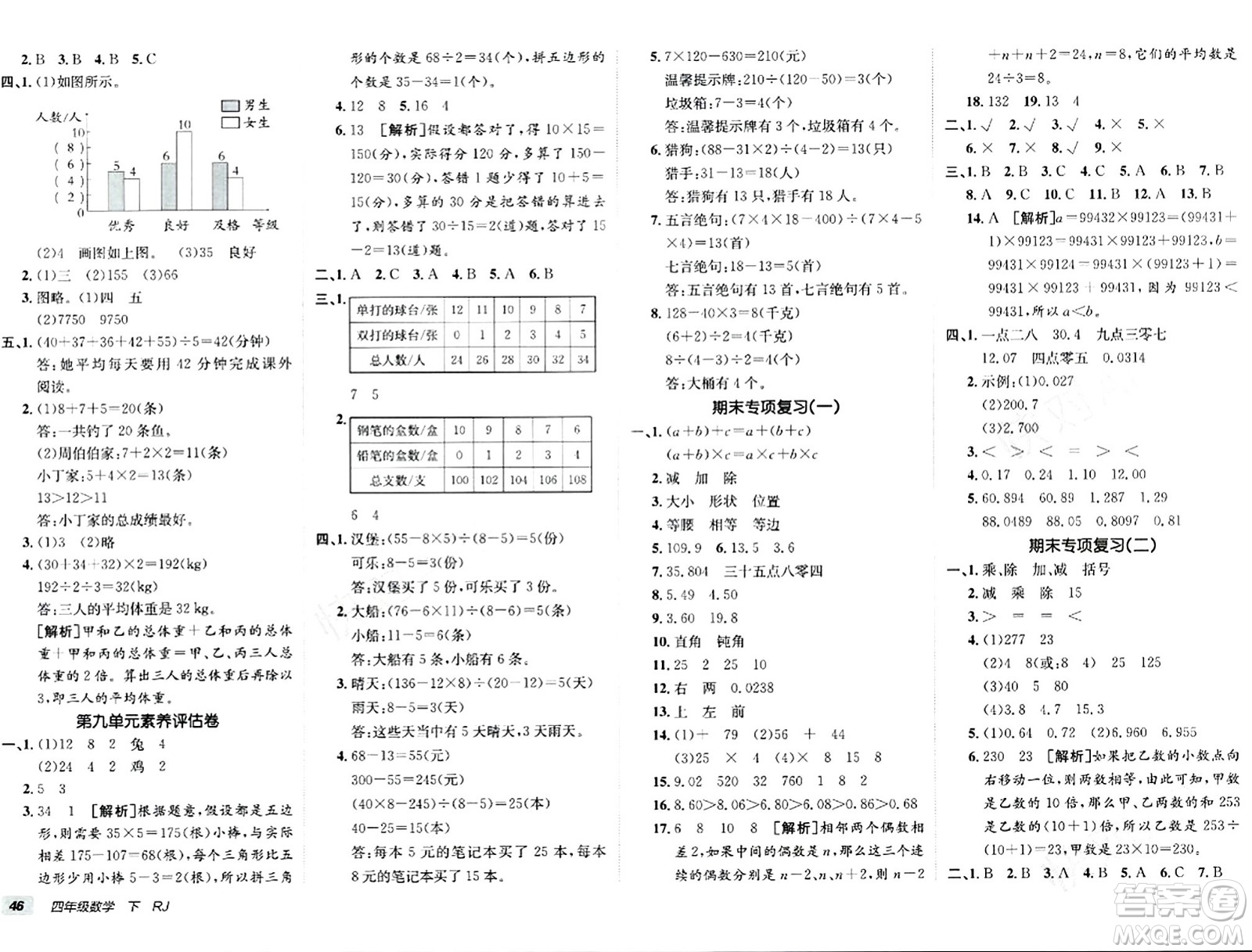 新疆青少年出版社2024年春海淀單元測試AB卷四年級數(shù)學下冊人教版答案