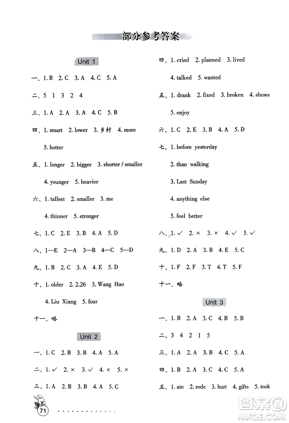 海燕出版社2024年春英語學(xué)習(xí)與鞏固測試卷六年級下冊三起點人教版參考答案