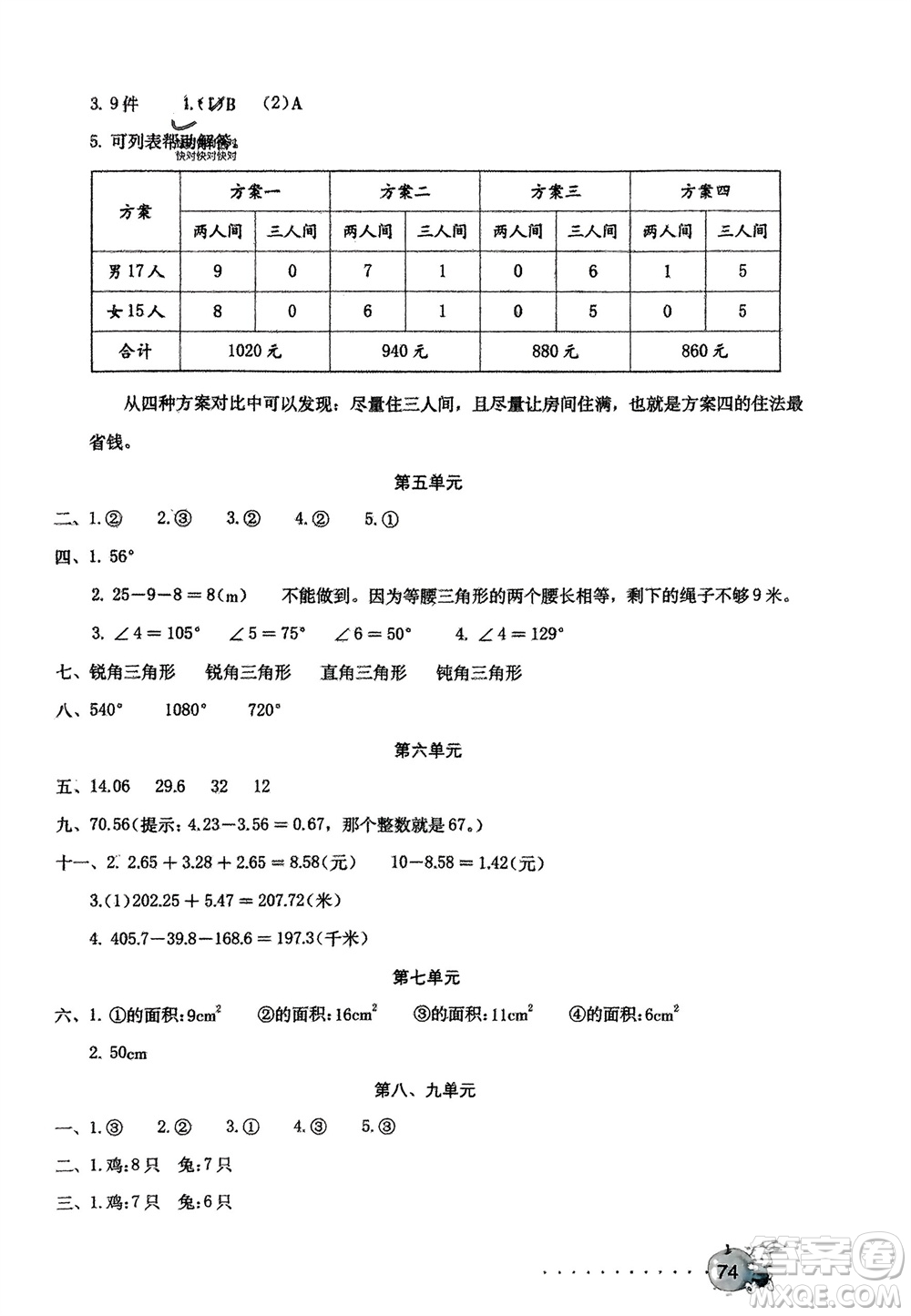 海燕出版社2024年春數(shù)學(xué)學(xué)習(xí)與鞏固測試卷四年級下冊人教版參考答案