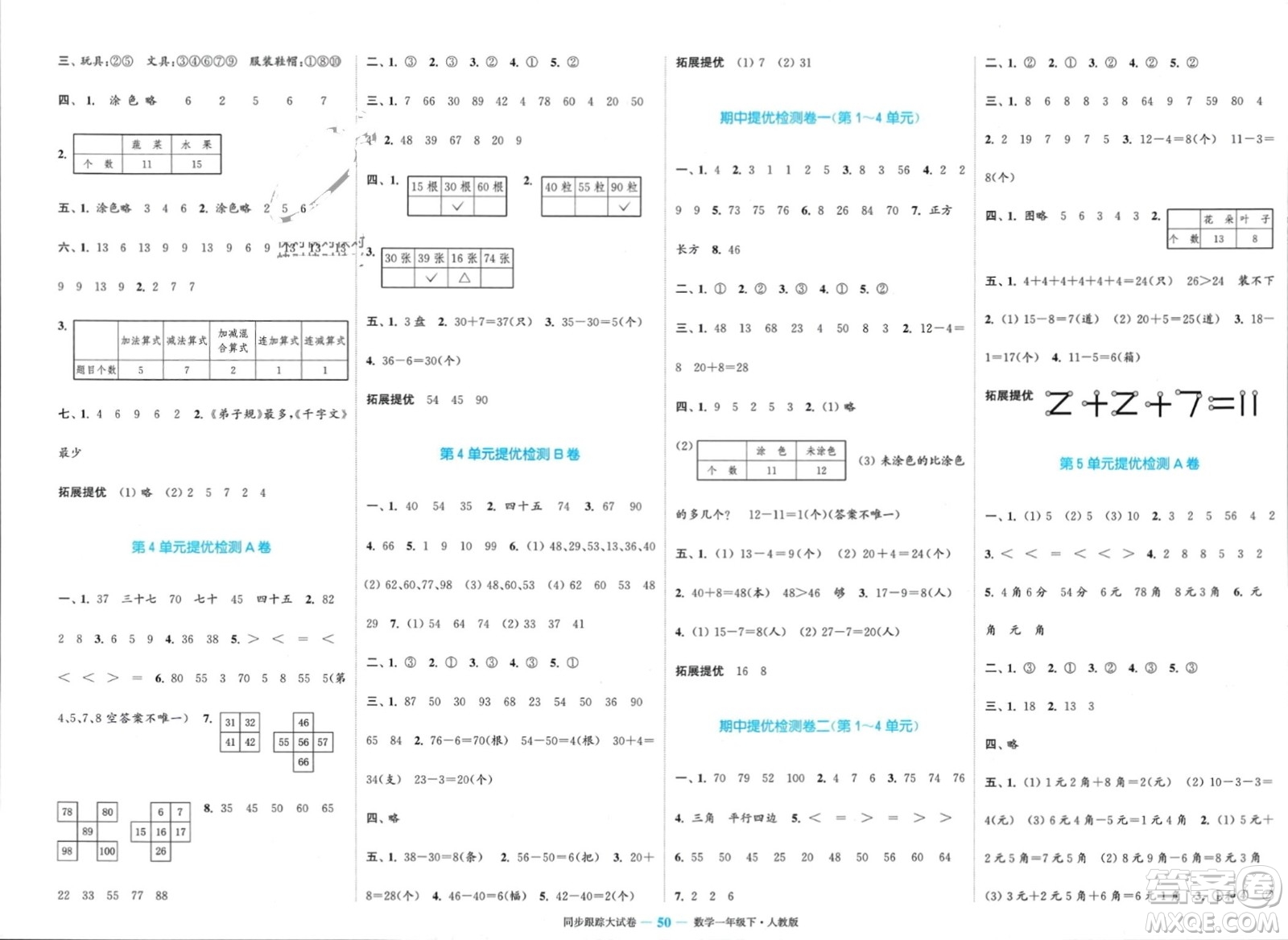 北方婦女兒童出版社2024年春金色課堂同步跟蹤大試卷一年級數學下冊人教版參考答案