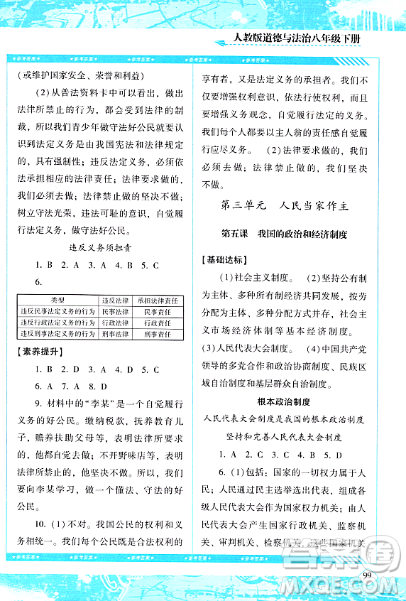 湖南少年兒童出版社2024年春同步實踐評價課程基礎(chǔ)訓(xùn)練八年級道德與法治下冊人教版答案