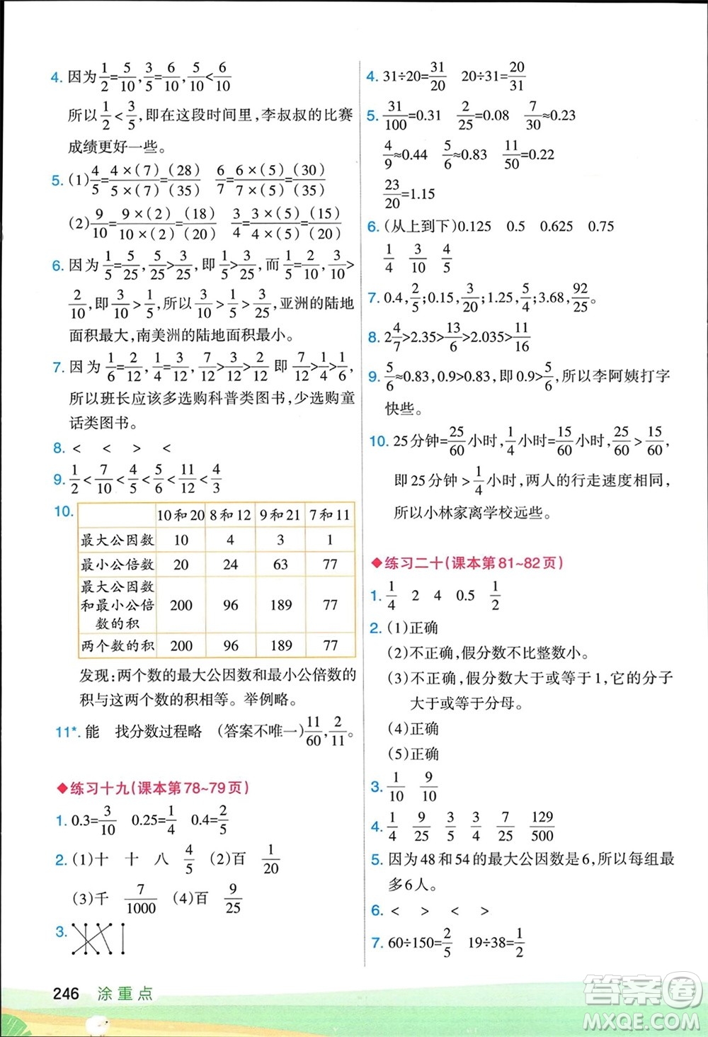 寧夏人民教育出版社2024年春新領程涂重點五年級數(shù)學下冊人教版參考答案