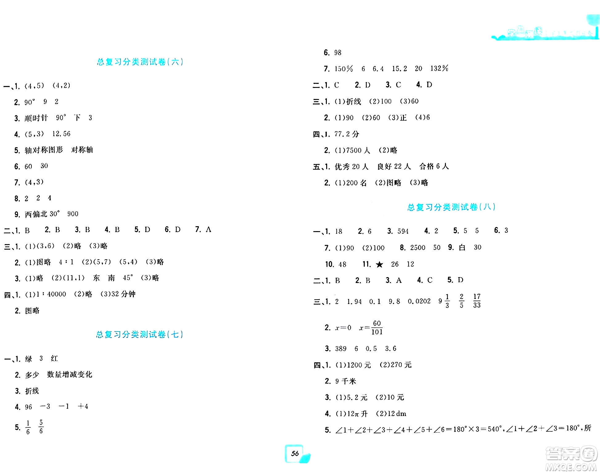 浙江工商大學出版社2024年春學力測評小學生單元測試卷六年級數(shù)學下冊通用版答案