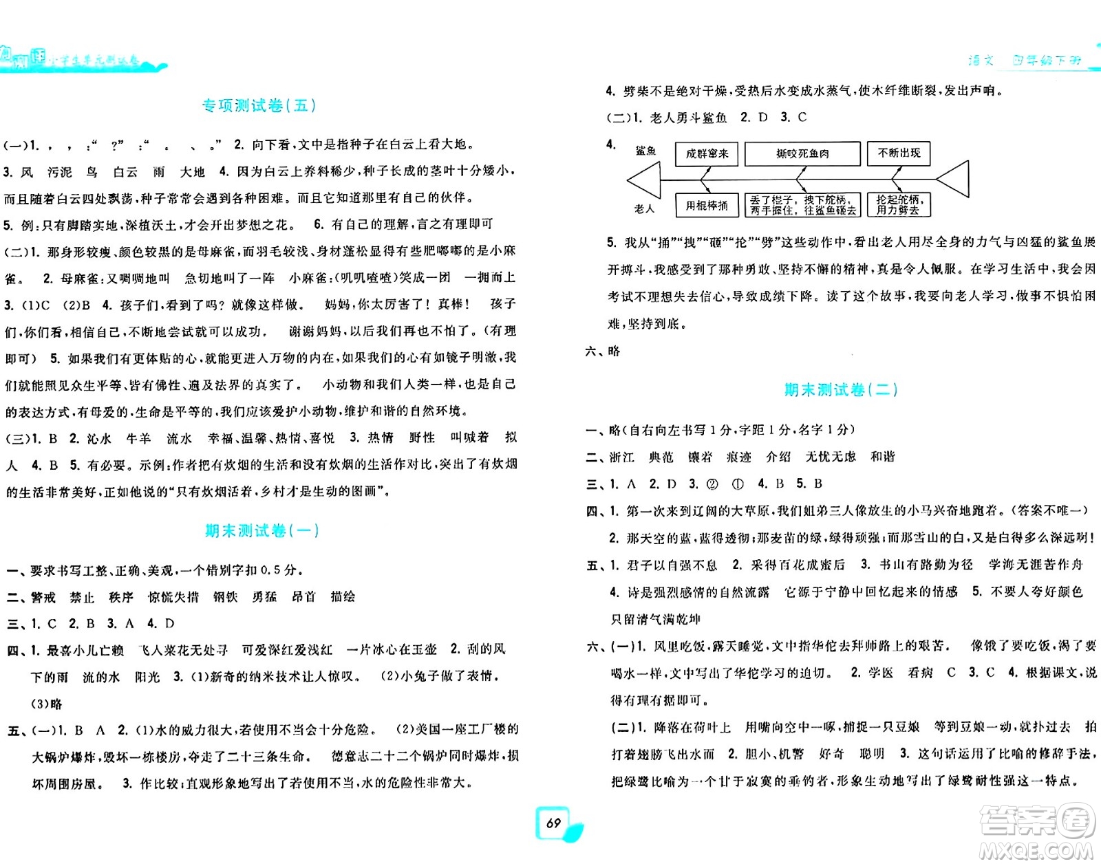 浙江工商大學(xué)出版社2024年春學(xué)力測評小學(xué)生單元測試卷四年級語文下冊通用版答案