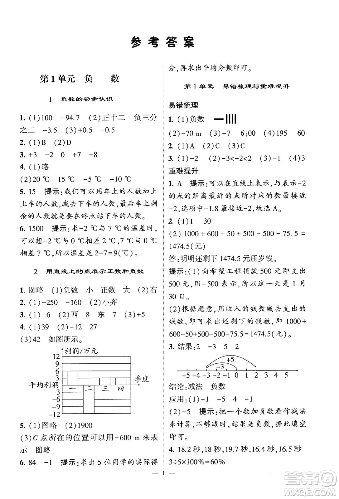 河海大學出版社2024年春經(jīng)綸學霸4星學霸提高班六年級數(shù)學下冊人教版答案