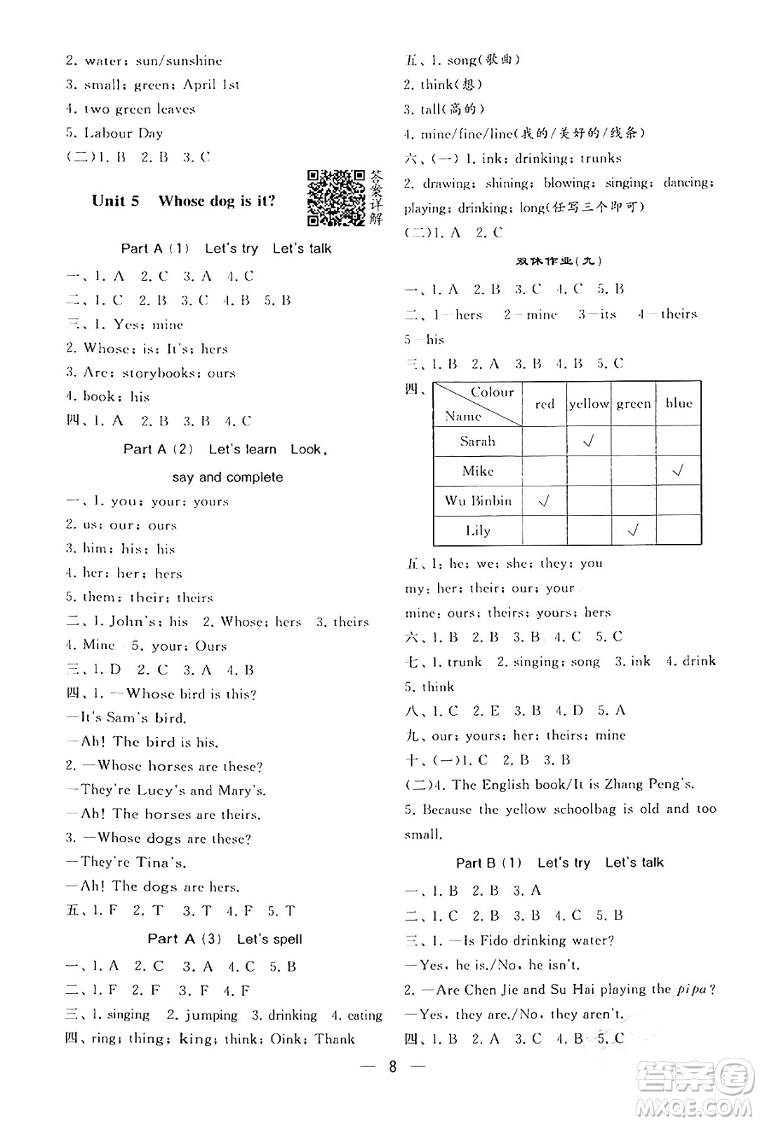 河海大學(xué)出版社2024年春經(jīng)綸學(xué)霸4星學(xué)霸提高班五年級英語下冊人教版答案