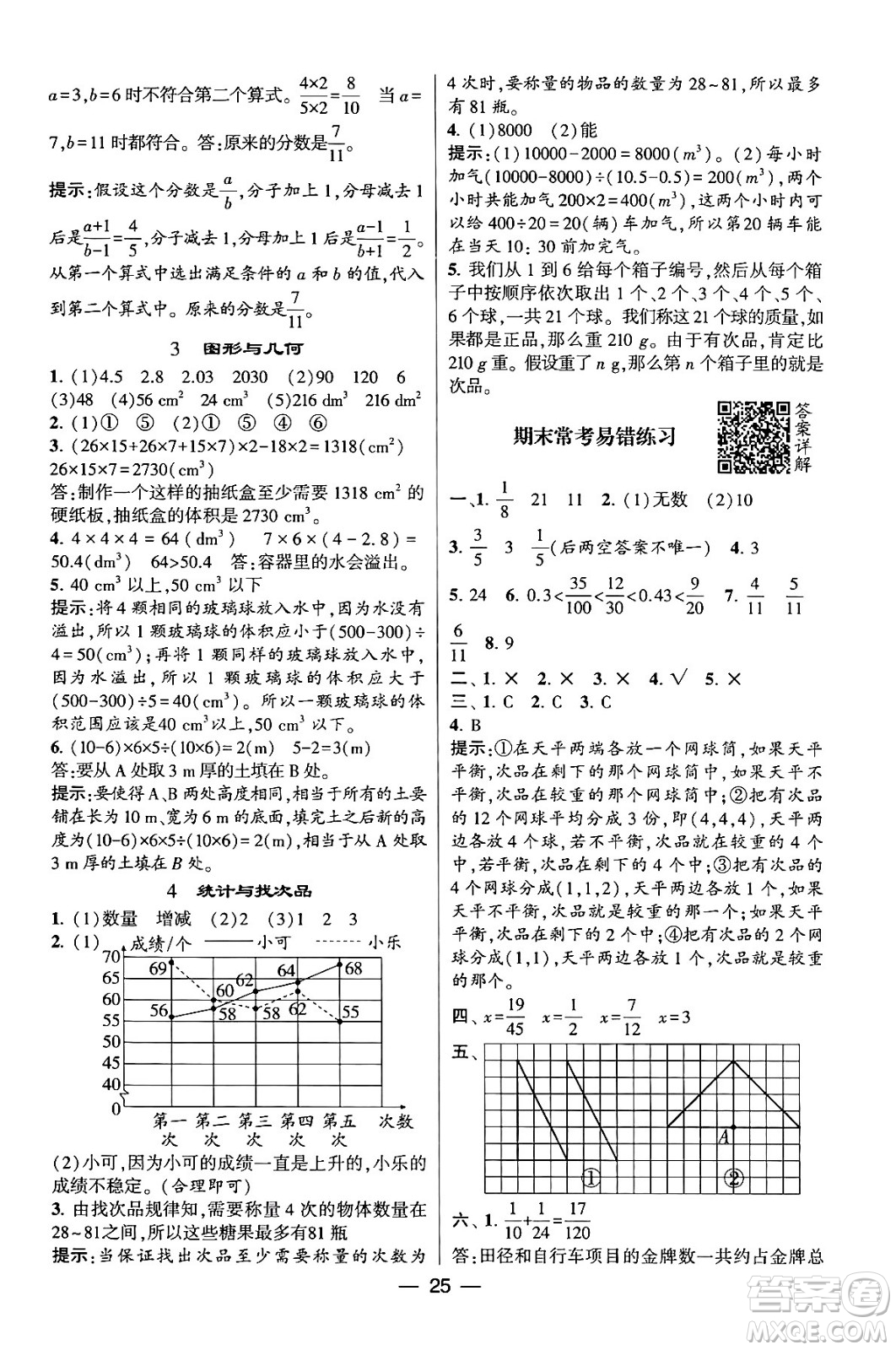 河海大學(xué)出版社2024年春經(jīng)綸學(xué)霸4星學(xué)霸提高班五年級數(shù)學(xué)下冊人教版答案