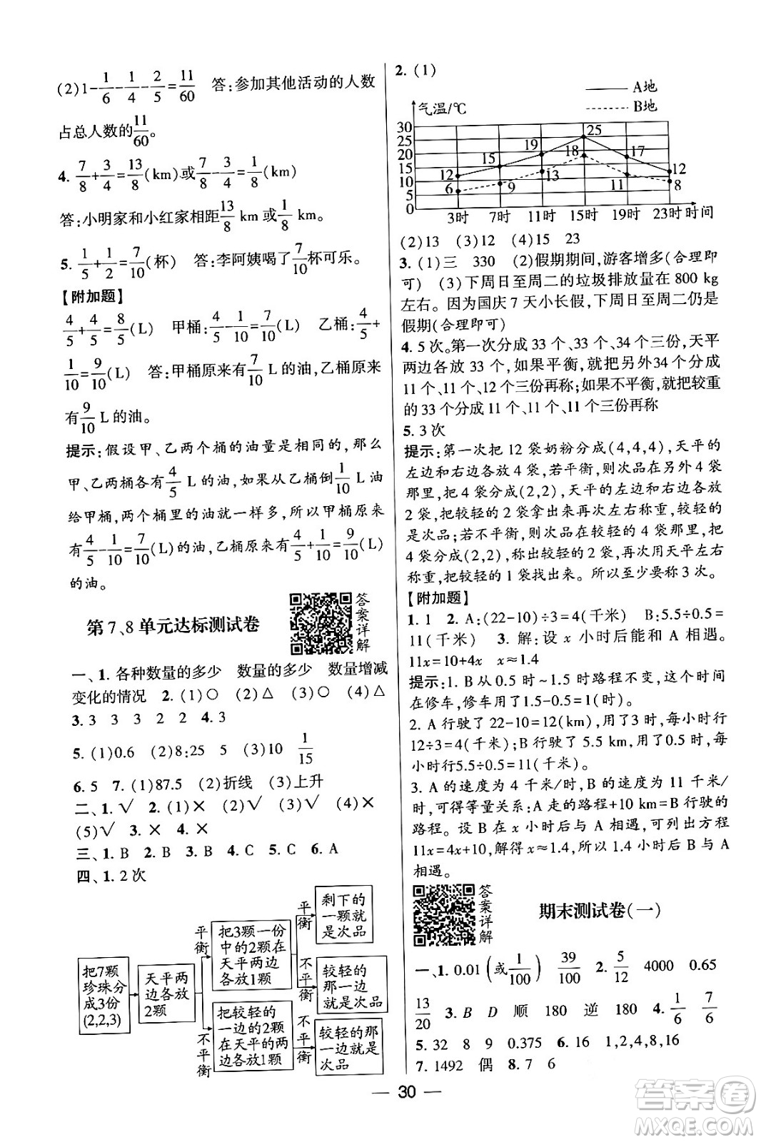 河海大學(xué)出版社2024年春經(jīng)綸學(xué)霸4星學(xué)霸提高班五年級數(shù)學(xué)下冊人教版答案