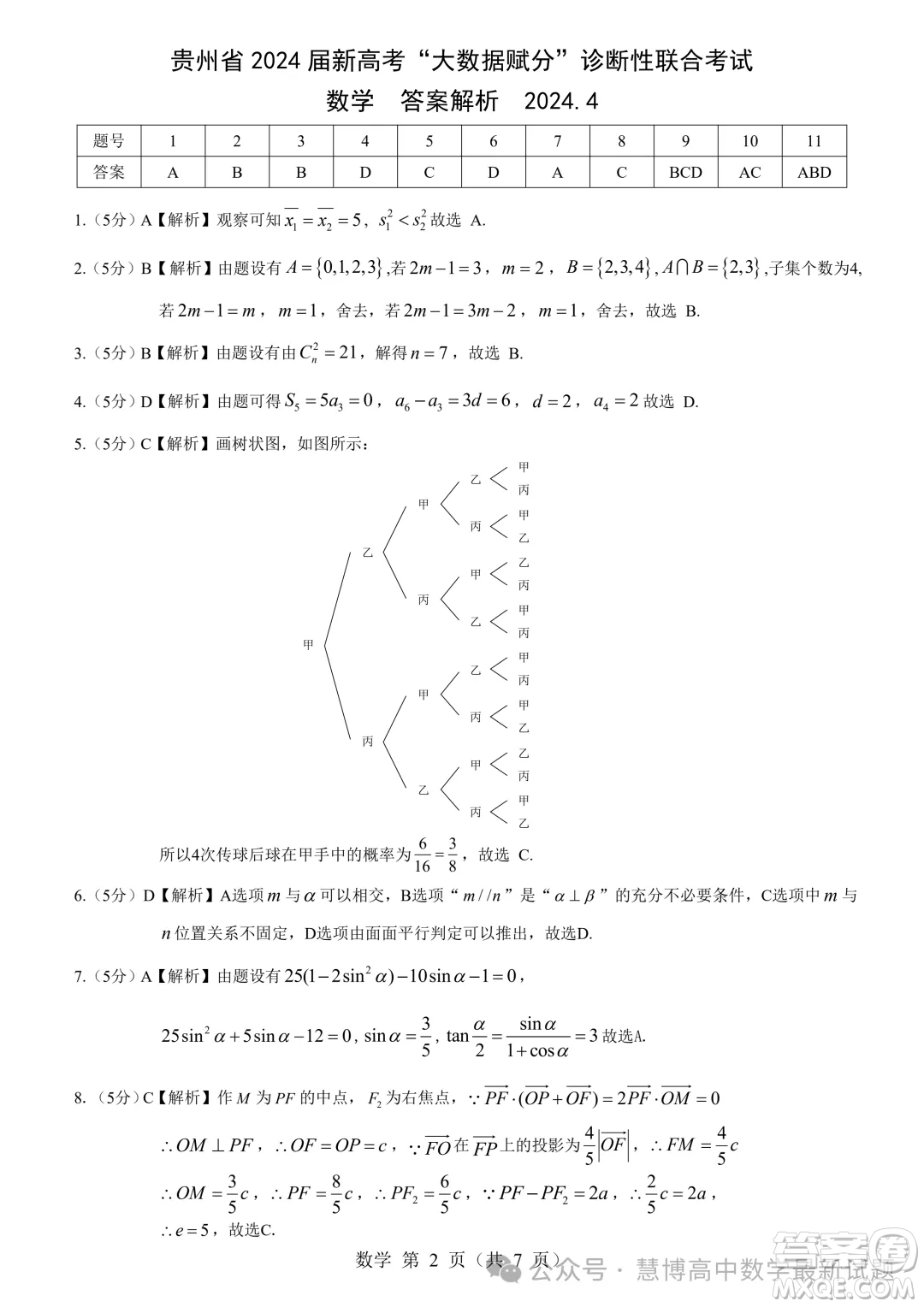 2024屆貴州高三4月新高考大數(shù)據(jù)賦分診斷性聯(lián)合考試數(shù)學(xué)試題答案