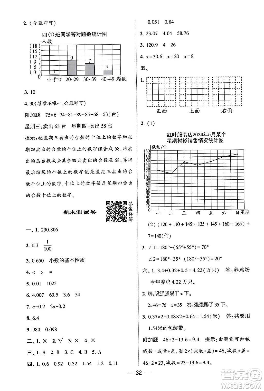 河海大學出版社2024年春經(jīng)綸學霸4星學霸提高班四年級數(shù)學下冊北師大版答案