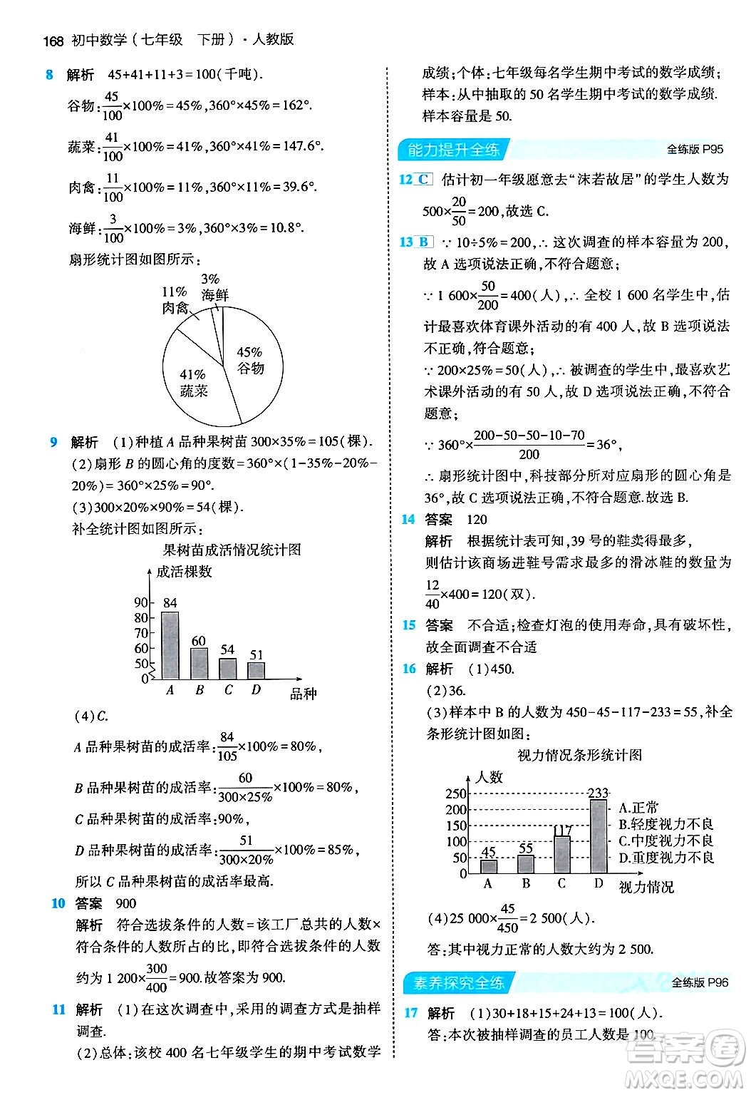 首都師范大學(xué)出版社2024年春初中同步5年中考3年模擬七年級數(shù)學(xué)下冊人教版答案