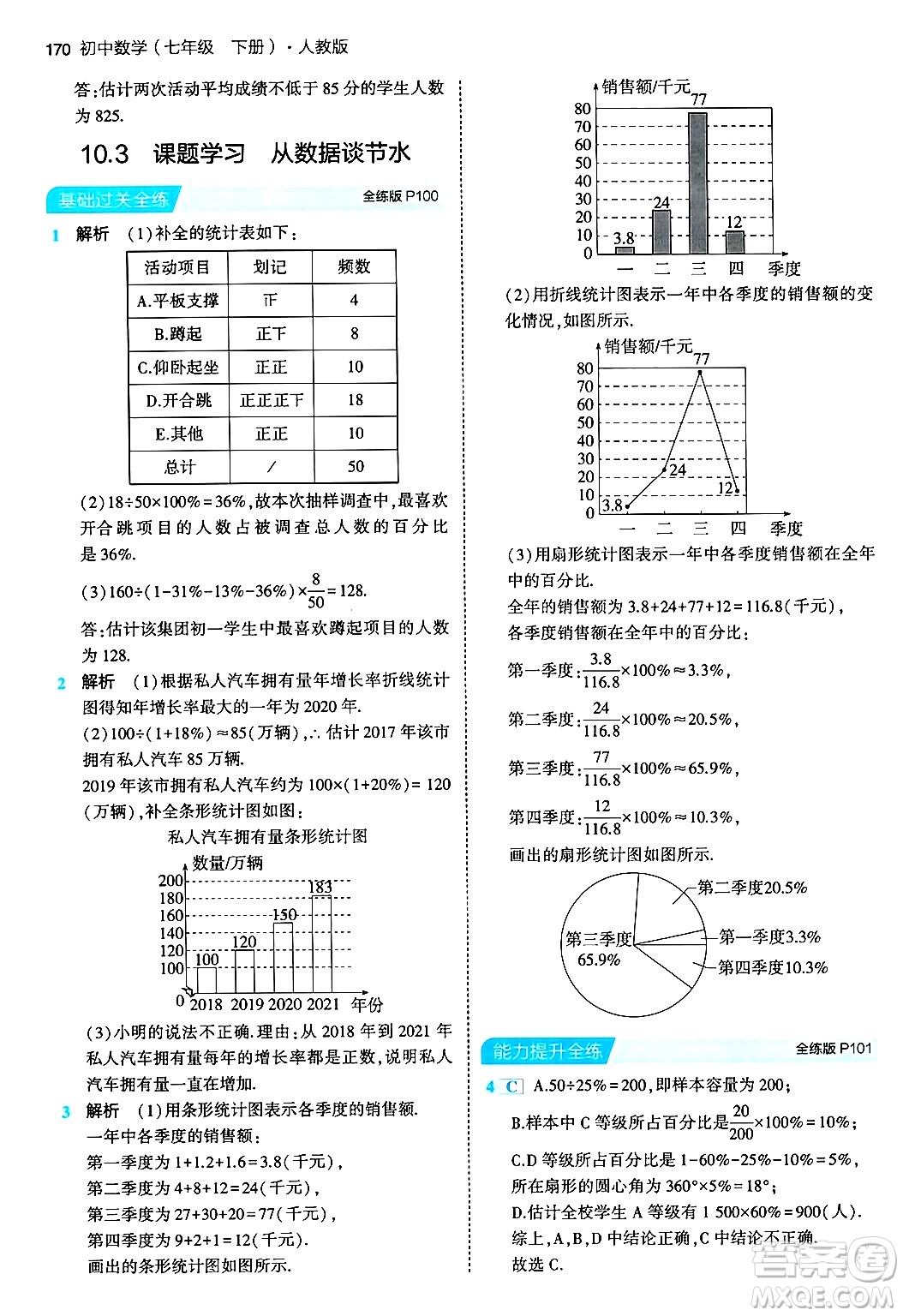 首都師范大學(xué)出版社2024年春初中同步5年中考3年模擬七年級數(shù)學(xué)下冊人教版答案